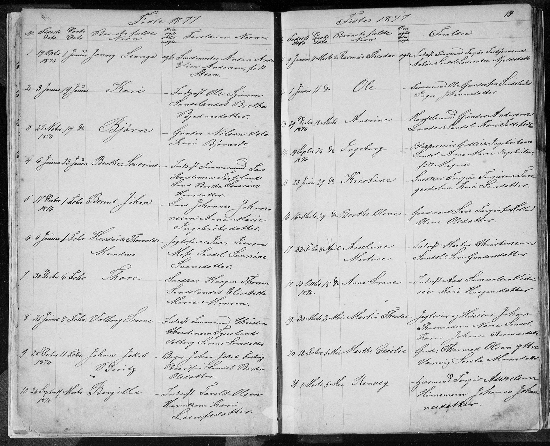 Sand sokneprestkontor, AV/SAST-A-101848/01/IV/L0003: Parish register (copy) no. B 3, 1872-1935, p. 14