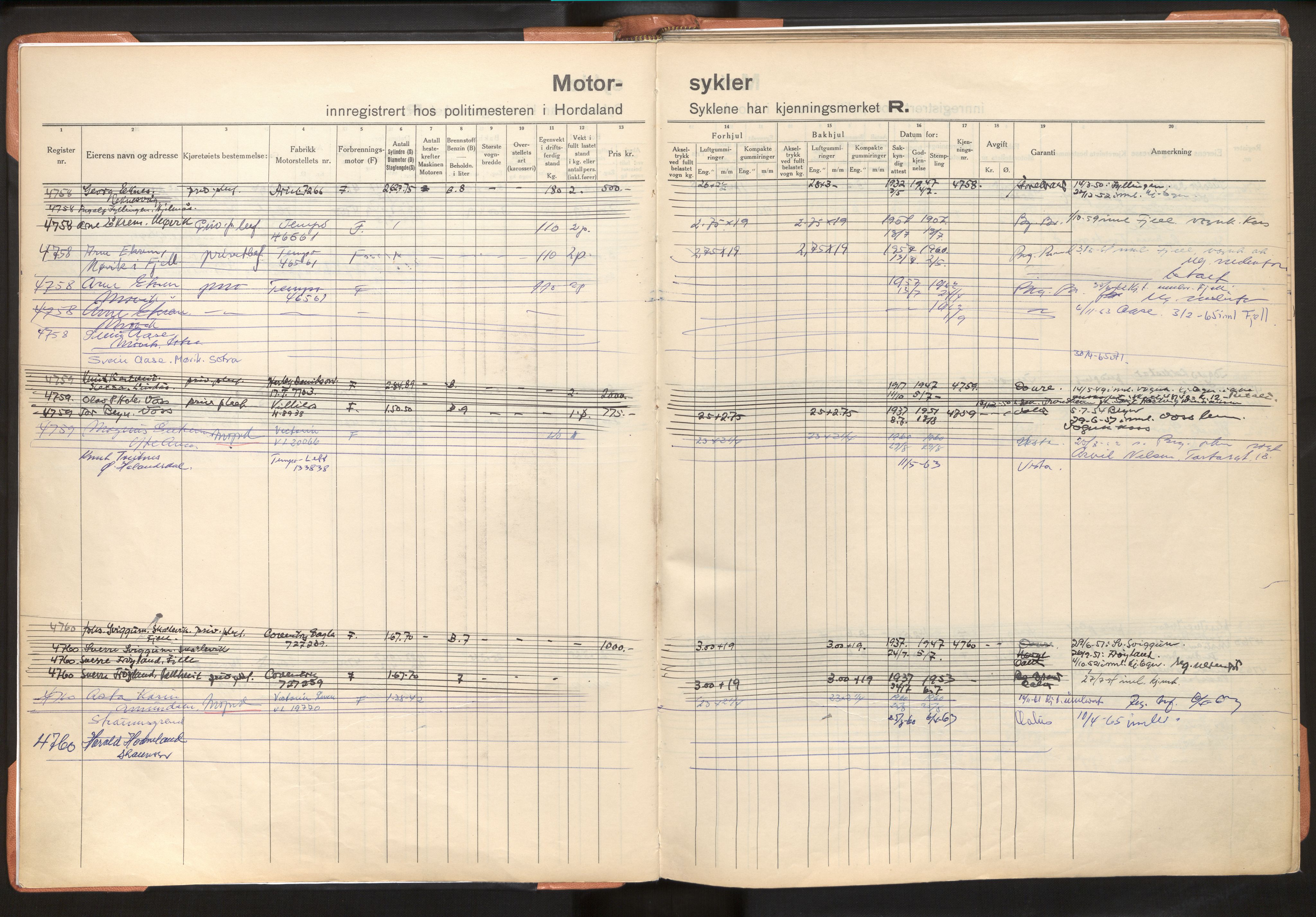 Statens vegvesen, Hordaland vegkontor, SAB/A-5201/2/O/Oa/L0011: Motorsykkel/moped - R4731-4999 og 12000-12503, 1915-1970, p. 13