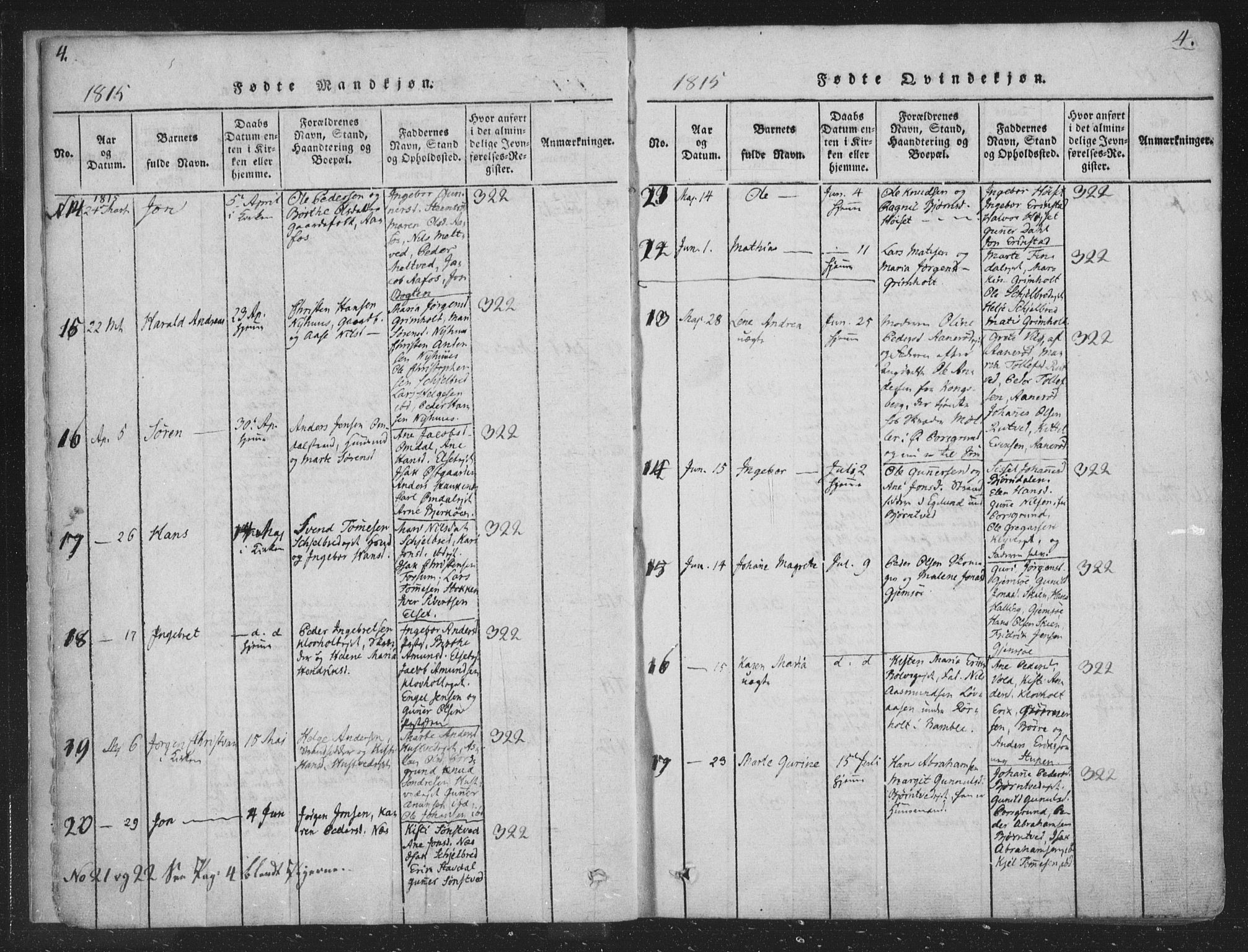 Solum kirkebøker, SAKO/A-306/F/Fa/L0004: Parish register (official) no. I 4, 1814-1833, p. 4