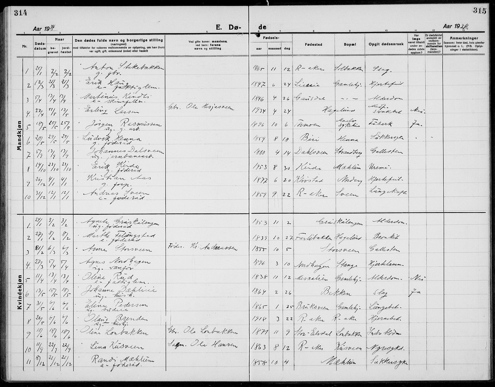 Brøttum prestekontor, SAH/PREST-016/L/La/L0001: Parish register (copy) no. 1, 1921-1941, p. 314-315
