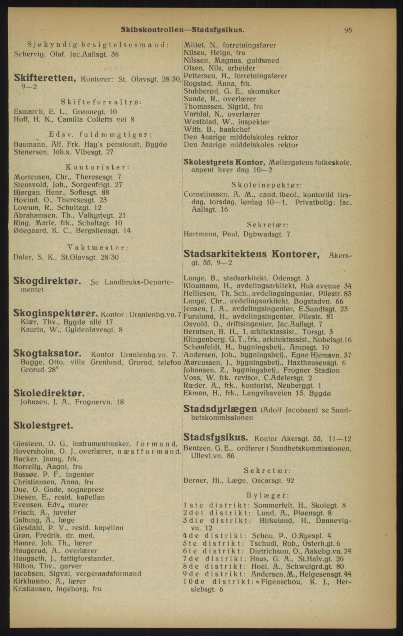 Kristiania/Oslo adressebok, PUBL/-, 1915, p. 95