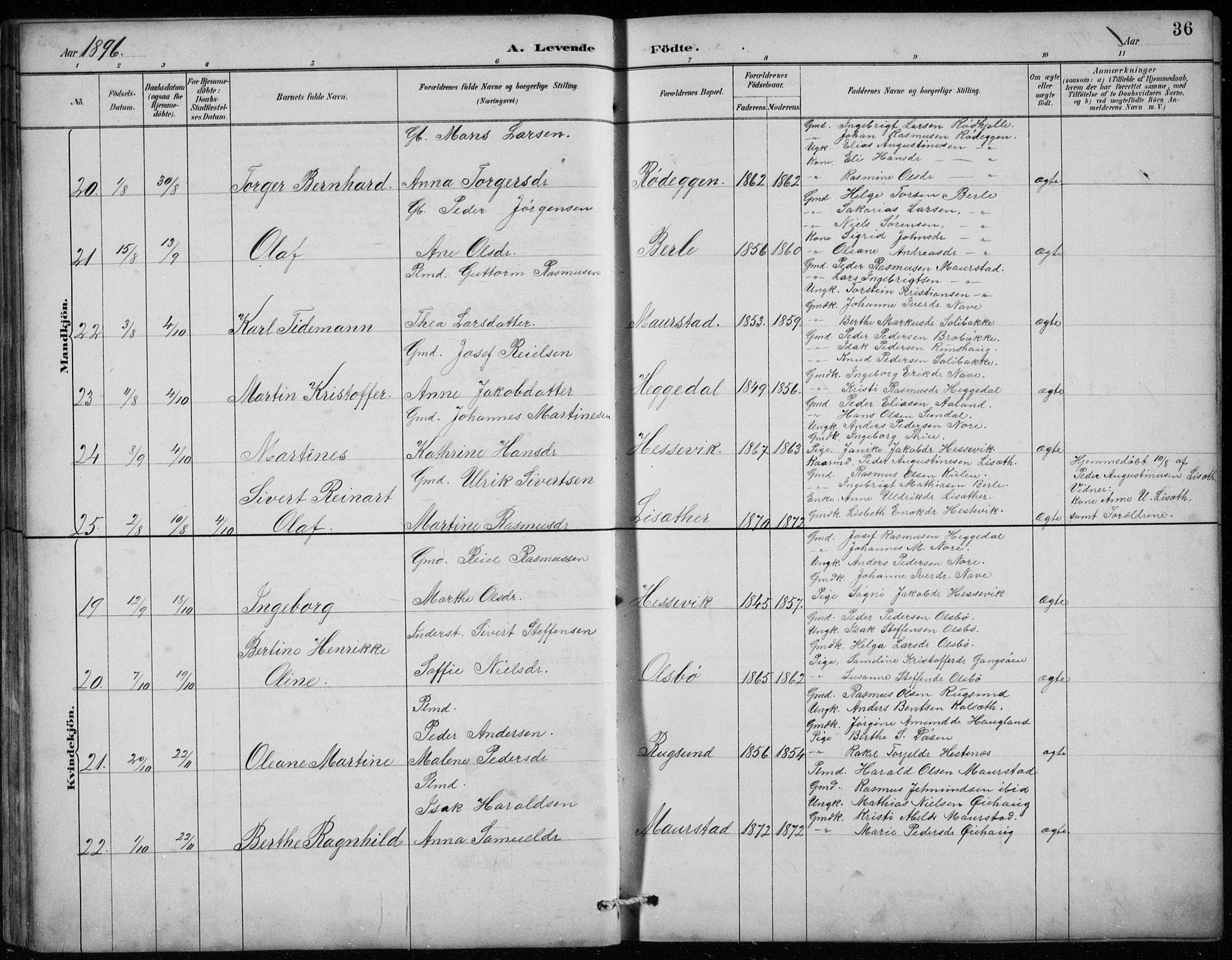 Davik sokneprestembete, AV/SAB-A-79701/H/Hab/Habc/L0002: Parish register (copy) no. C 2, 1889-1906, p. 36