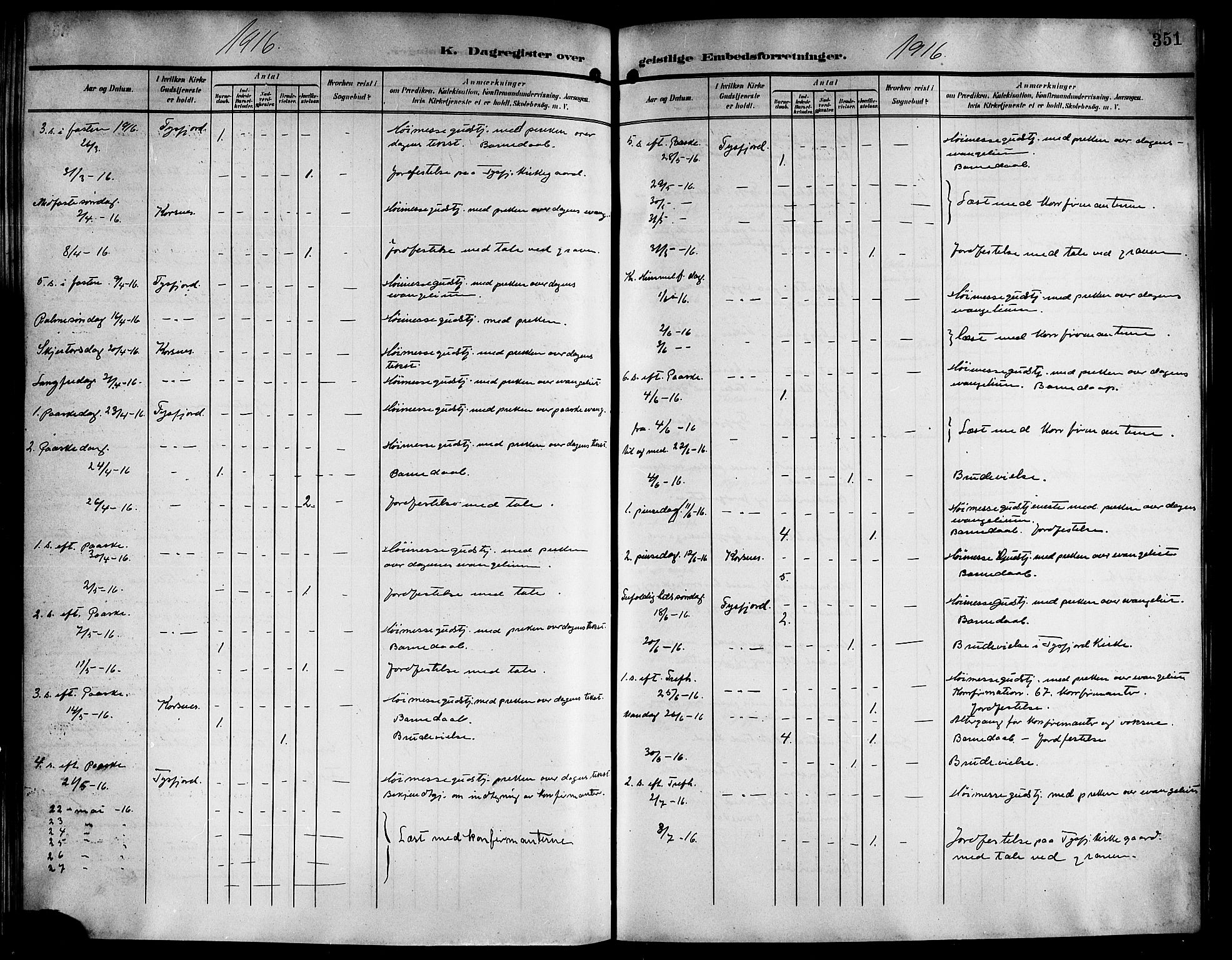 Ministerialprotokoller, klokkerbøker og fødselsregistre - Nordland, AV/SAT-A-1459/861/L0877: Parish register (copy) no. 861C03, 1903-1919, p. 351