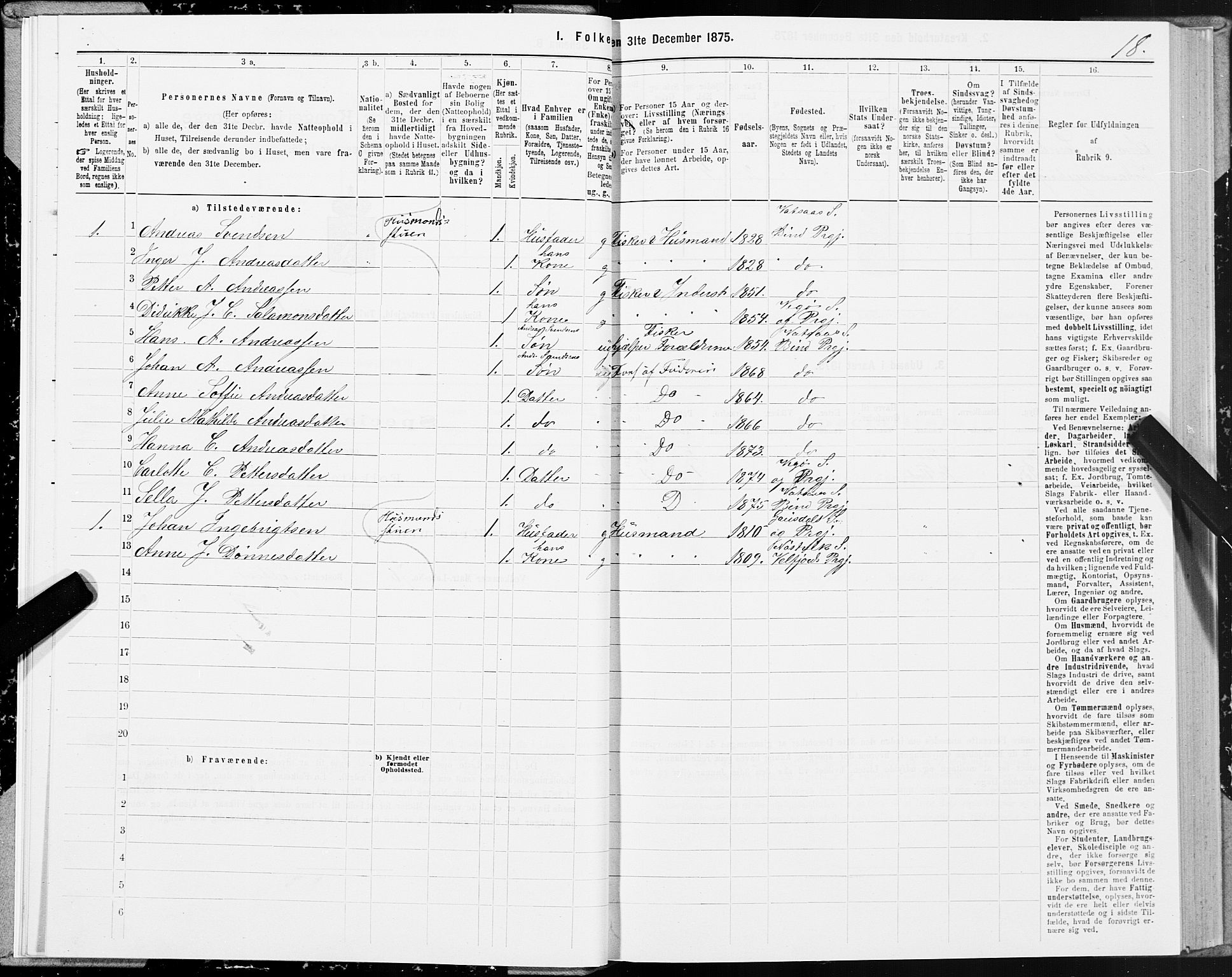 SAT, 1875 census for 1811P Bindal, 1875, p. 2018