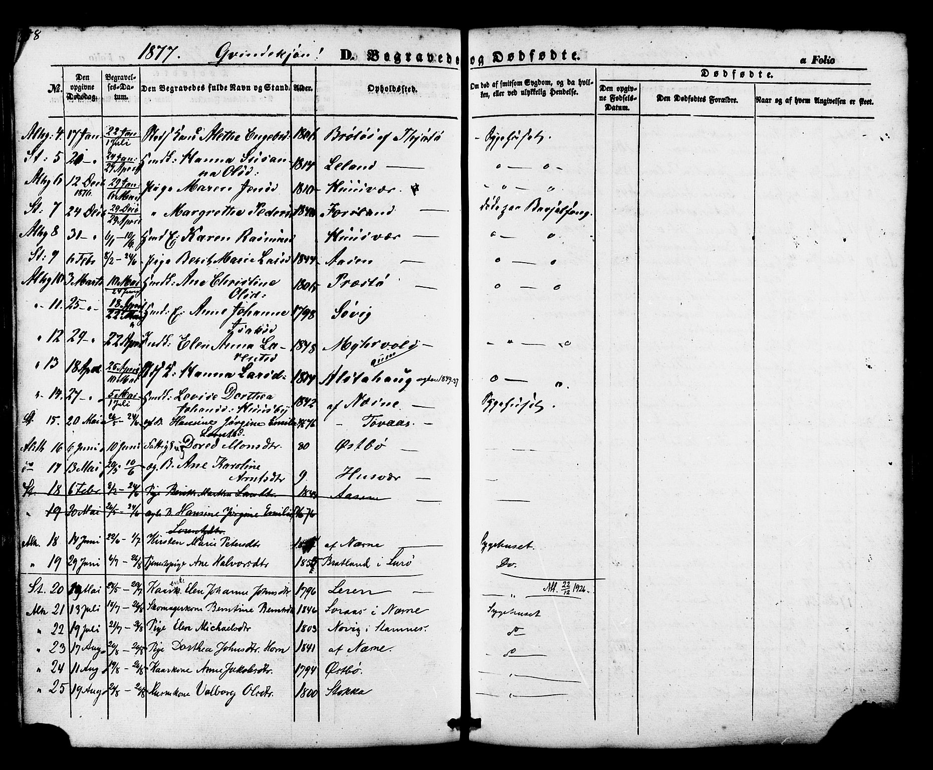 Ministerialprotokoller, klokkerbøker og fødselsregistre - Nordland, AV/SAT-A-1459/830/L0448: Parish register (official) no. 830A12, 1855-1878, p. 258