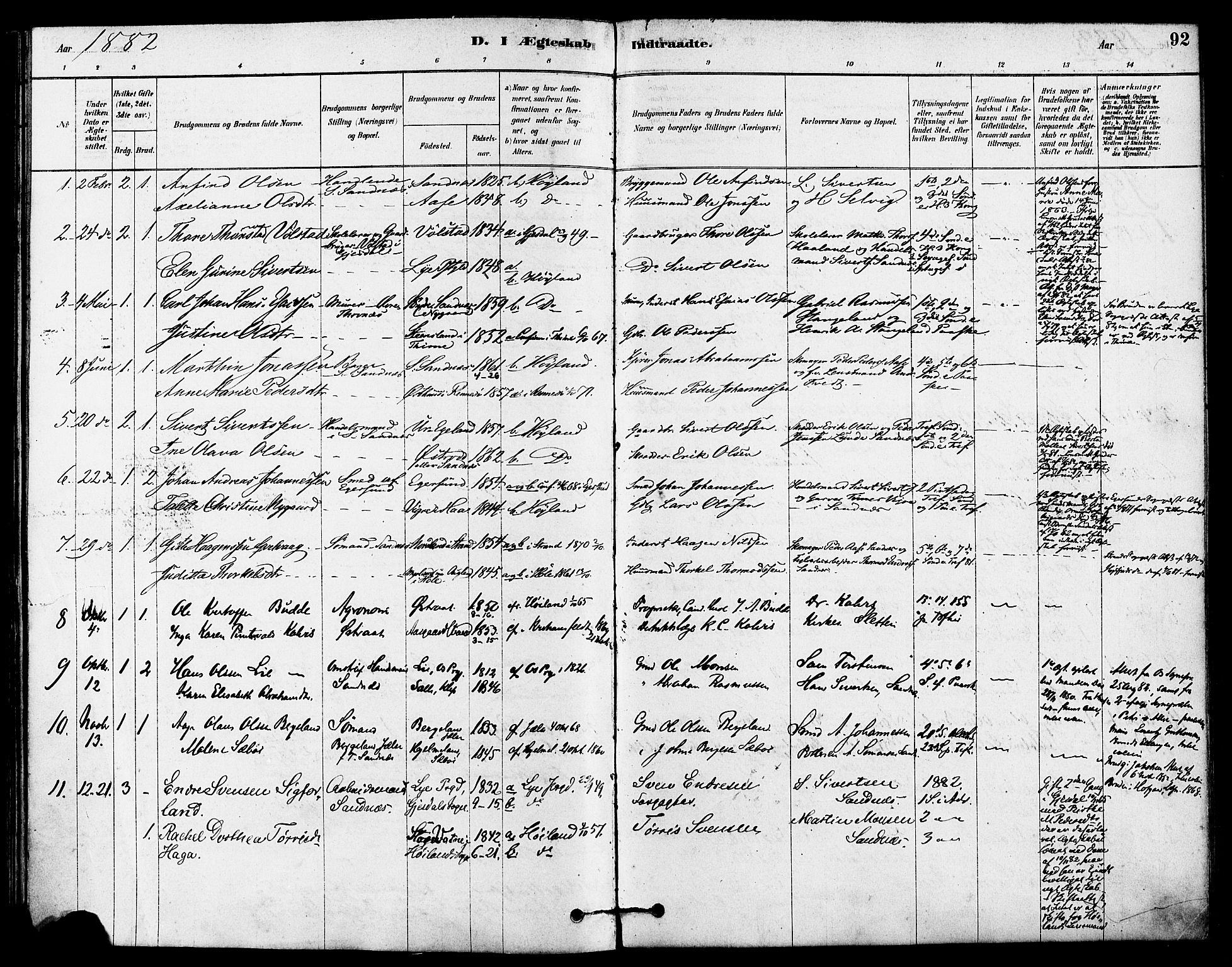 Høyland sokneprestkontor, SAST/A-101799/001/30BA/L0012: Parish register (official) no. A 11, 1878-1889, p. 92