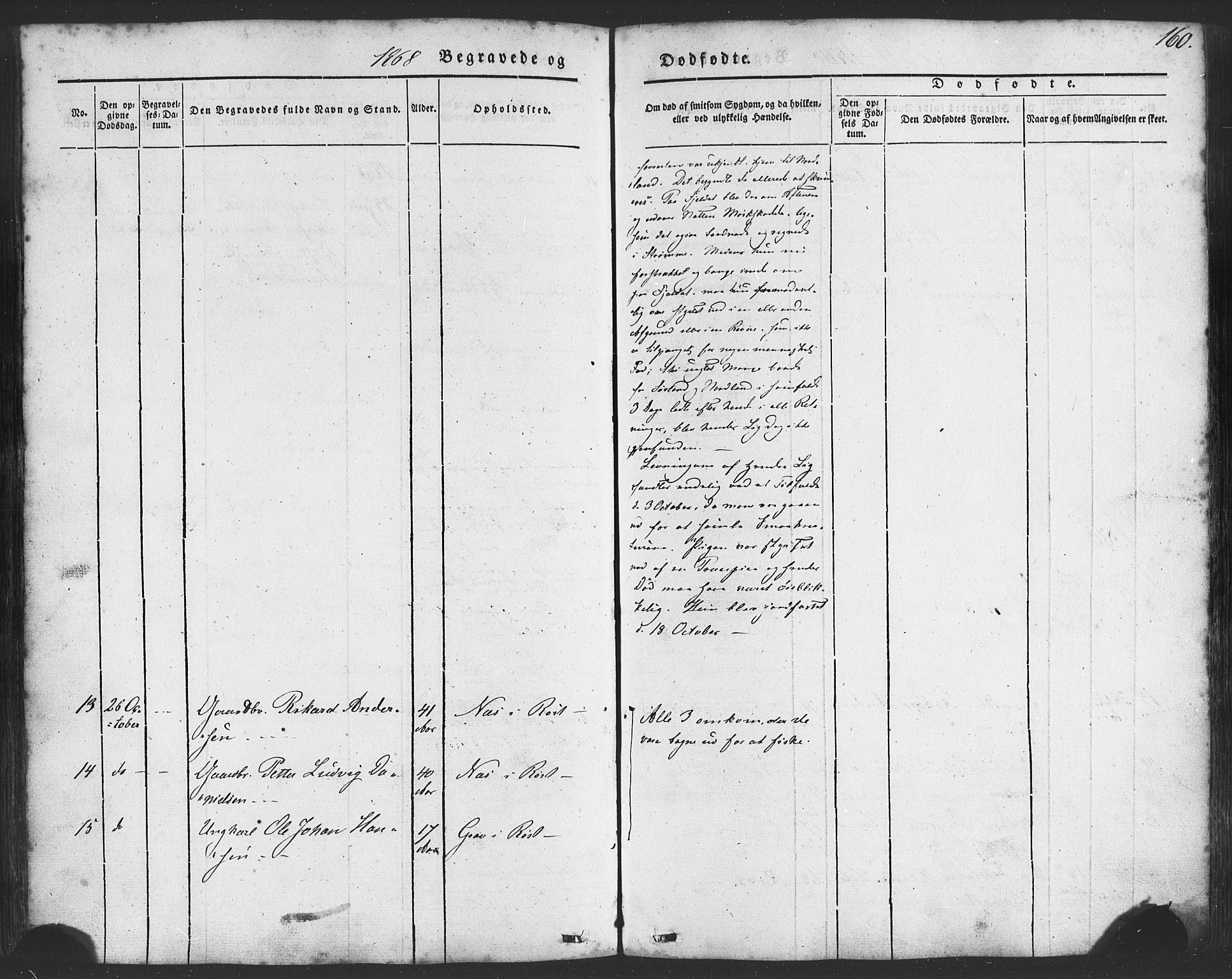 Ministerialprotokoller, klokkerbøker og fødselsregistre - Nordland, AV/SAT-A-1459/807/L0121: Parish register (official) no. 807A04, 1846-1879, p. 160