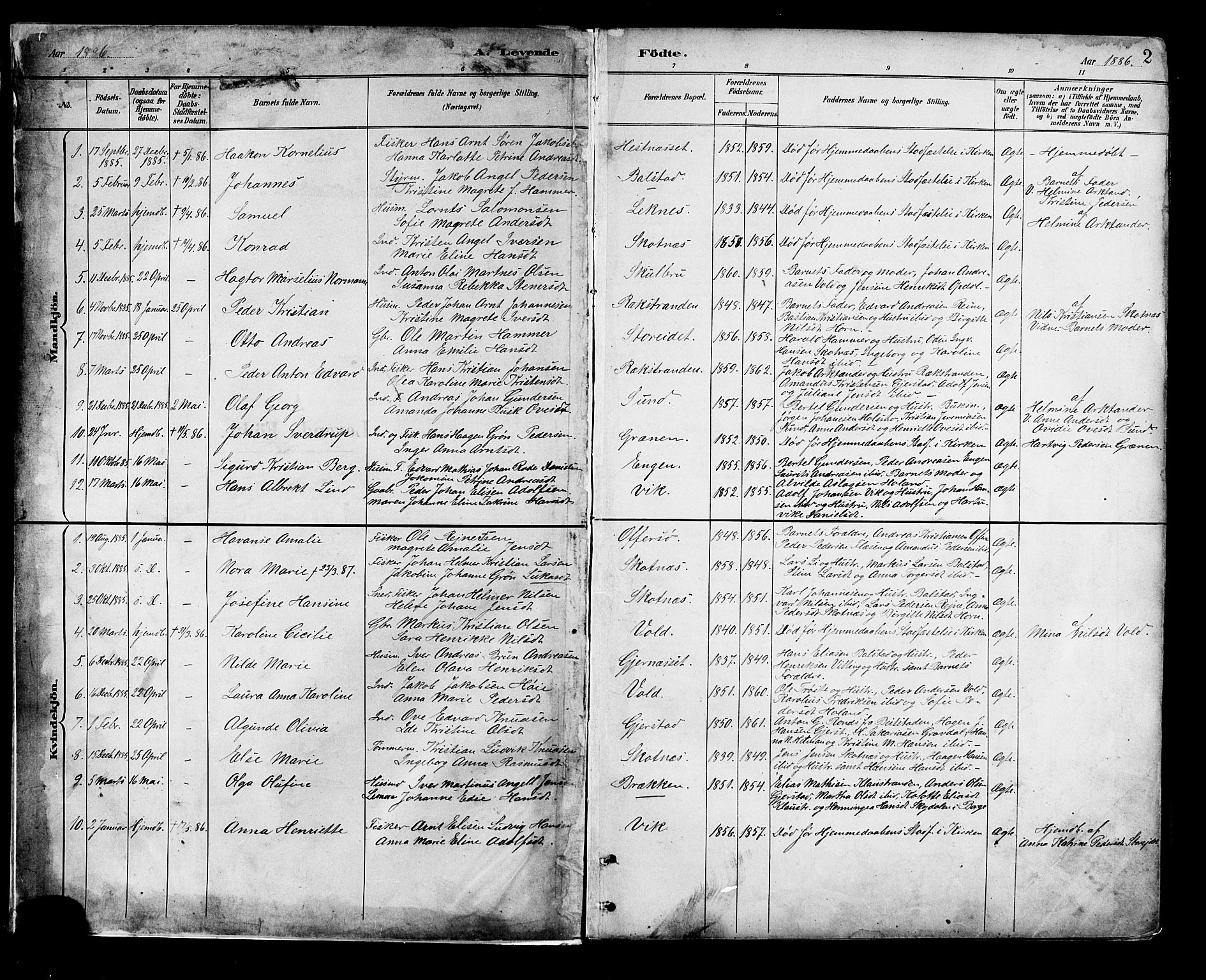 Ministerialprotokoller, klokkerbøker og fødselsregistre - Nordland, SAT/A-1459/881/L1167: Parish register (copy) no. 881C04, 1886-1899, p. 2