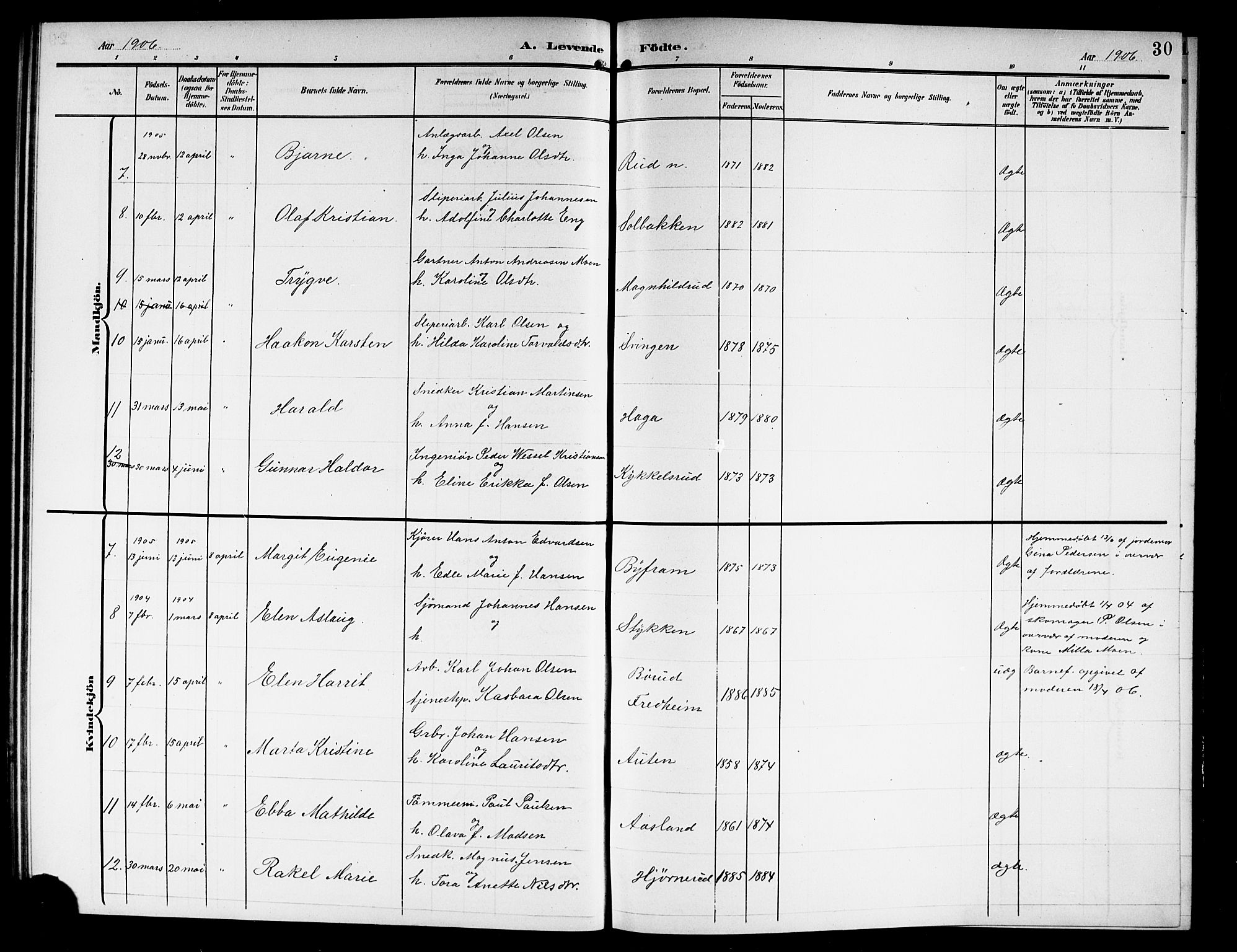 Askim prestekontor Kirkebøker, SAO/A-10900/G/Ga/L0002: Parish register (copy) no. 2, 1903-1921, p. 30