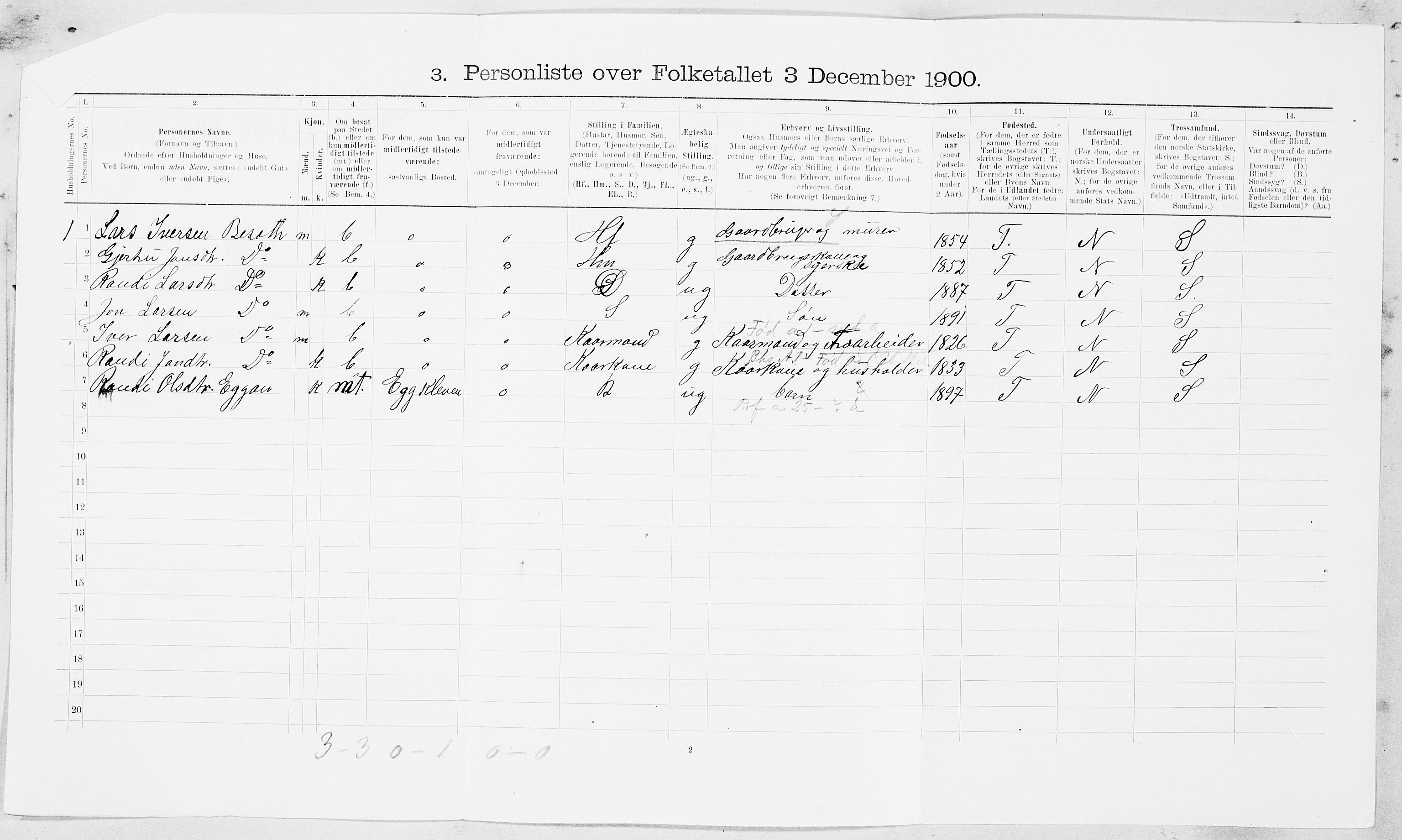 SAT, 1900 census for Børsa, 1900, p. 167