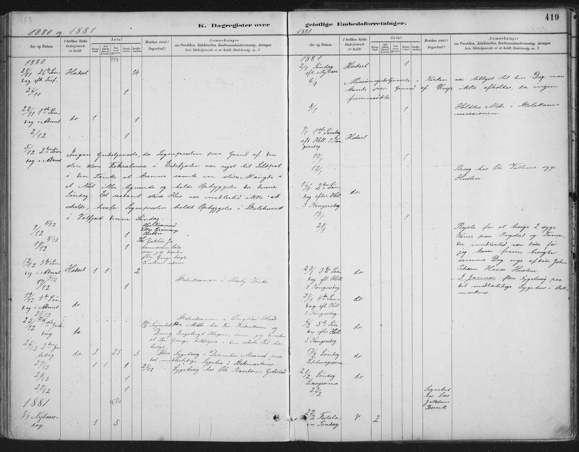 Ministerialprotokoller, klokkerbøker og fødselsregistre - Nordland, SAT/A-1459/888/L1244: Parish register (official) no. 888A10, 1880-1890, p. 419