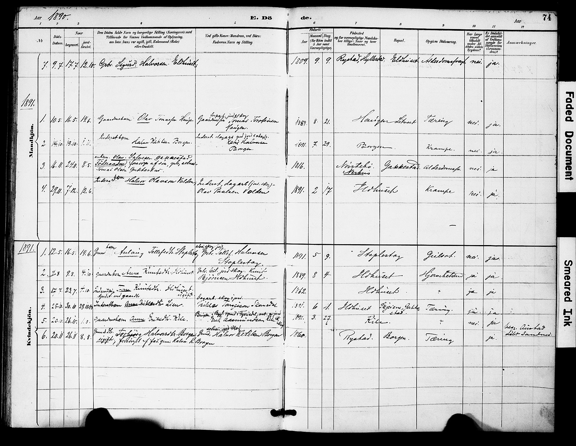 Bygland sokneprestkontor, AV/SAK-1111-0006/F/Fa/Fac/L0001: Parish register (official) no. A 1, 1885-1909, p. 74