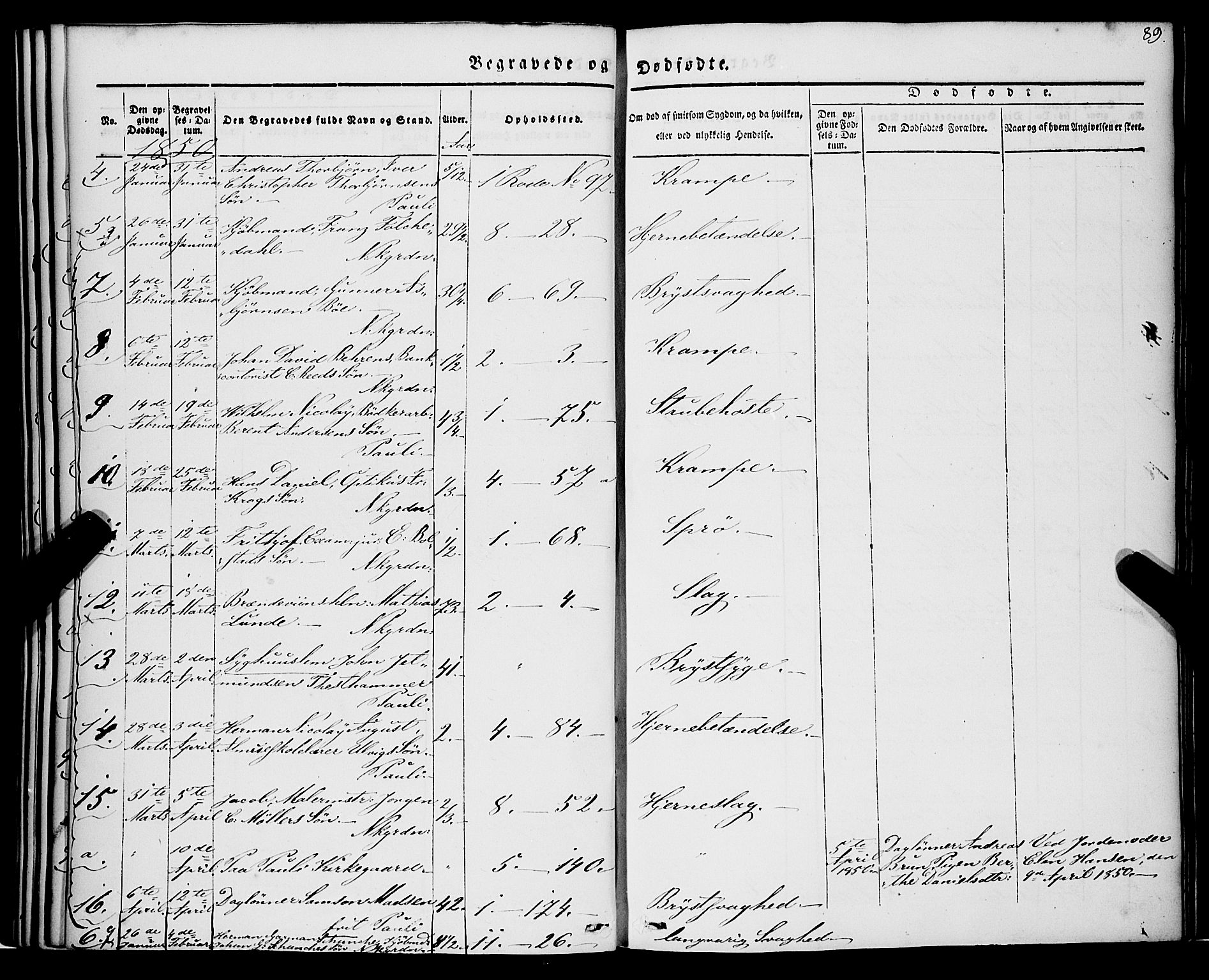 Nykirken Sokneprestembete, AV/SAB-A-77101/H/Haa/L0041: Parish register (official) no. E 1, 1833-1850, p. 89