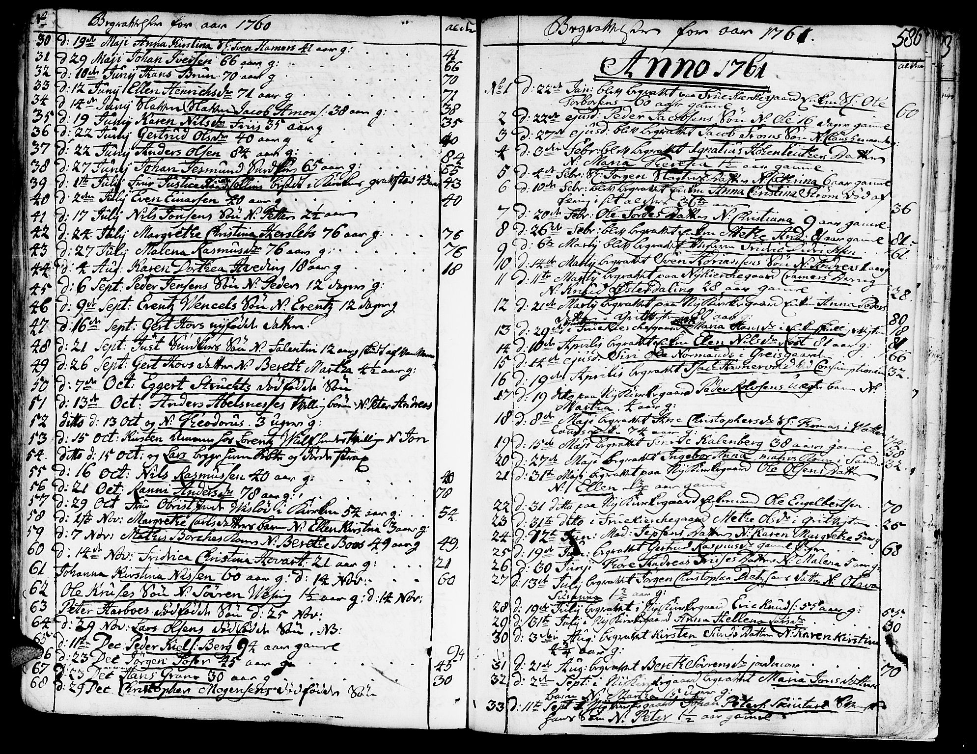 Ministerialprotokoller, klokkerbøker og fødselsregistre - Sør-Trøndelag, AV/SAT-A-1456/602/L0103: Parish register (official) no. 602A01, 1732-1774, p. 586