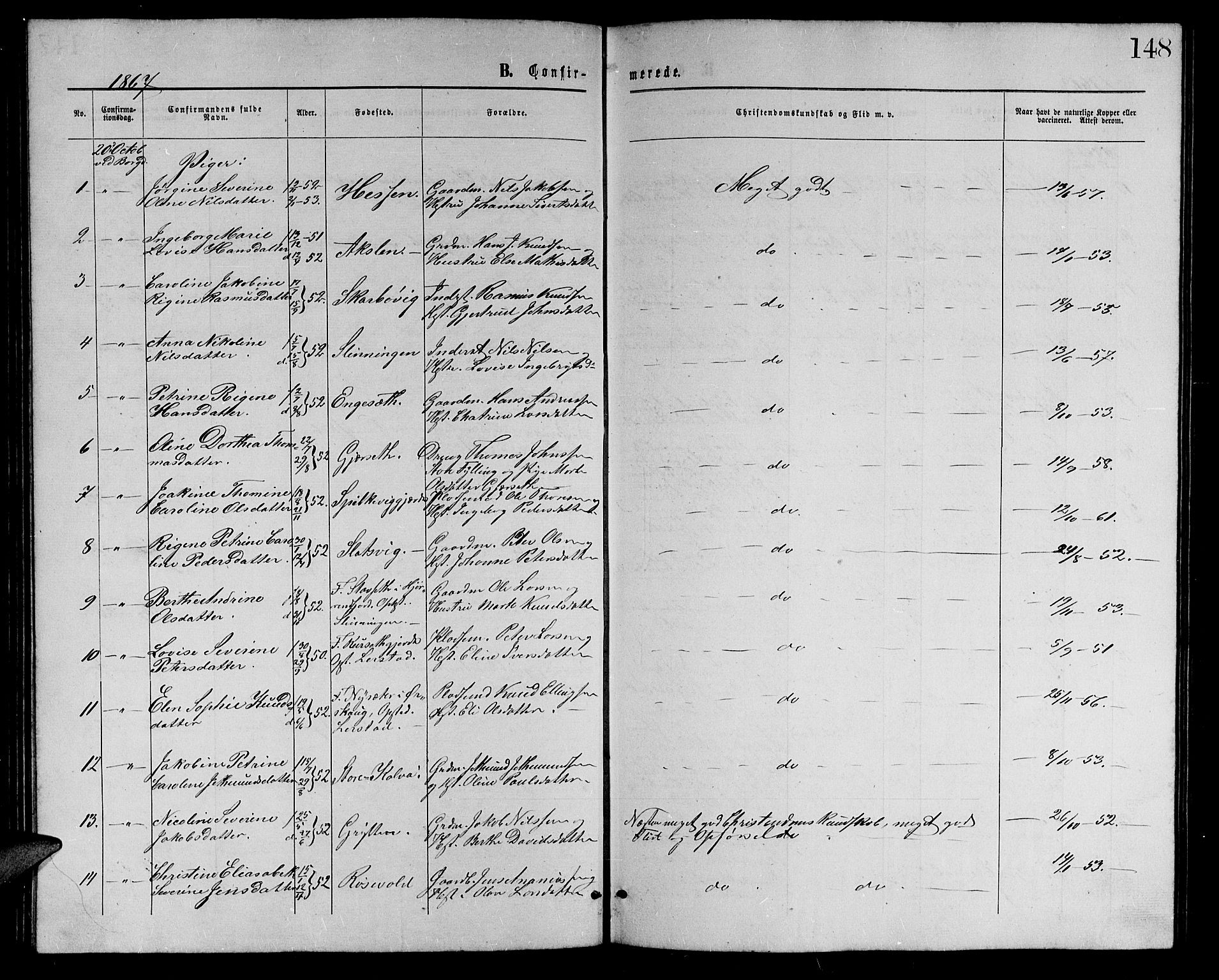 Ministerialprotokoller, klokkerbøker og fødselsregistre - Møre og Romsdal, AV/SAT-A-1454/528/L0428: Parish register (copy) no. 528C09, 1864-1880, p. 148