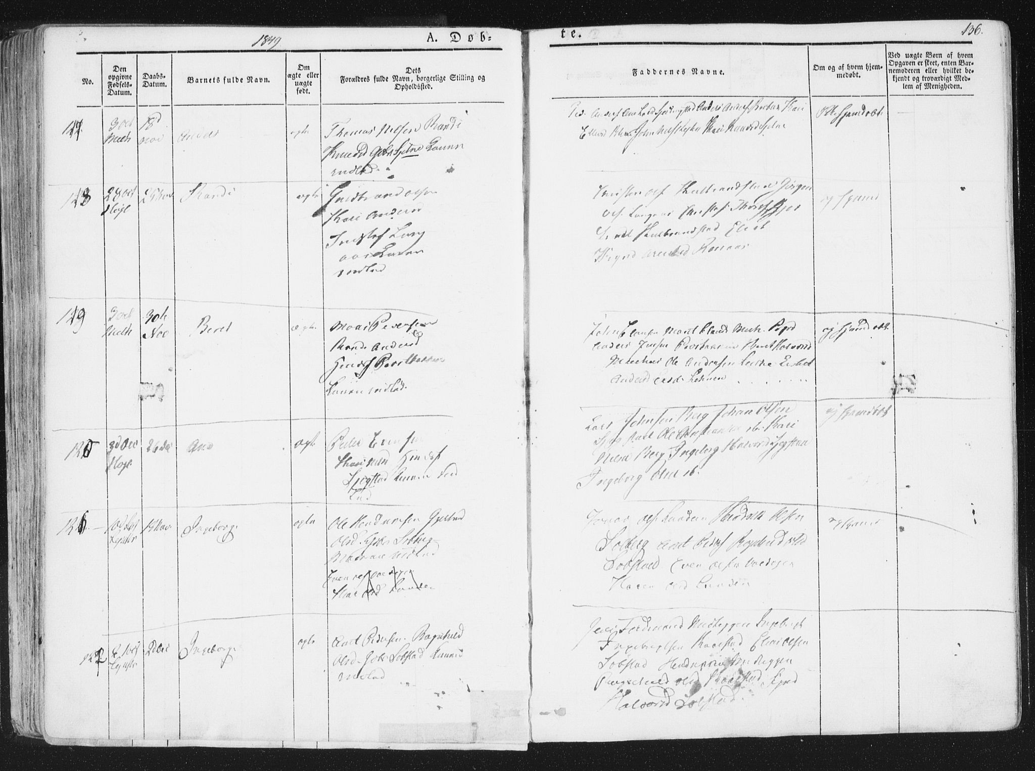 Ministerialprotokoller, klokkerbøker og fødselsregistre - Sør-Trøndelag, AV/SAT-A-1456/691/L1074: Parish register (official) no. 691A06, 1842-1852, p. 136