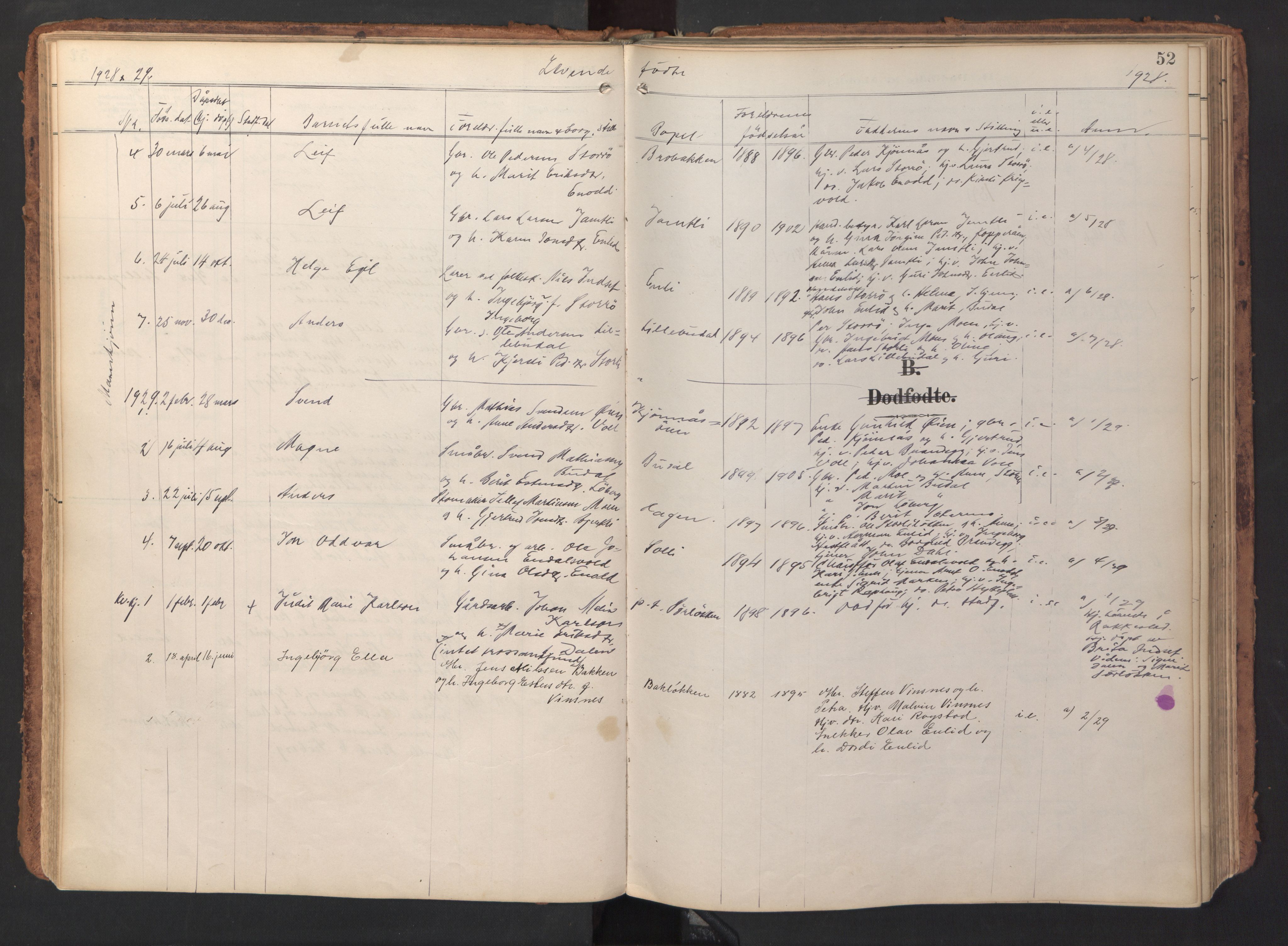 Ministerialprotokoller, klokkerbøker og fødselsregistre - Sør-Trøndelag, AV/SAT-A-1456/690/L1050: Parish register (official) no. 690A01, 1889-1929, p. 52