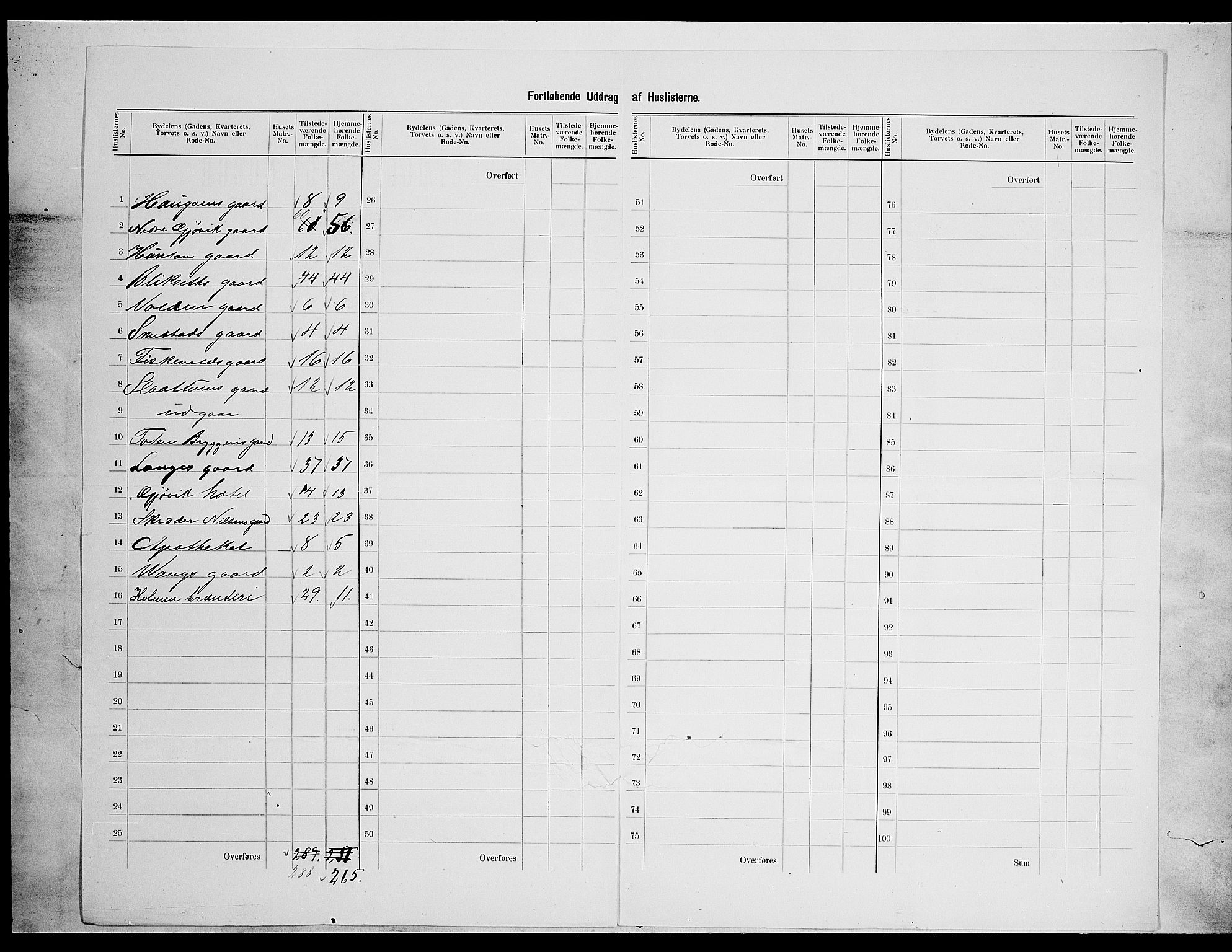 SAH, 1900 census for Gjøvik, 1900, p. 34