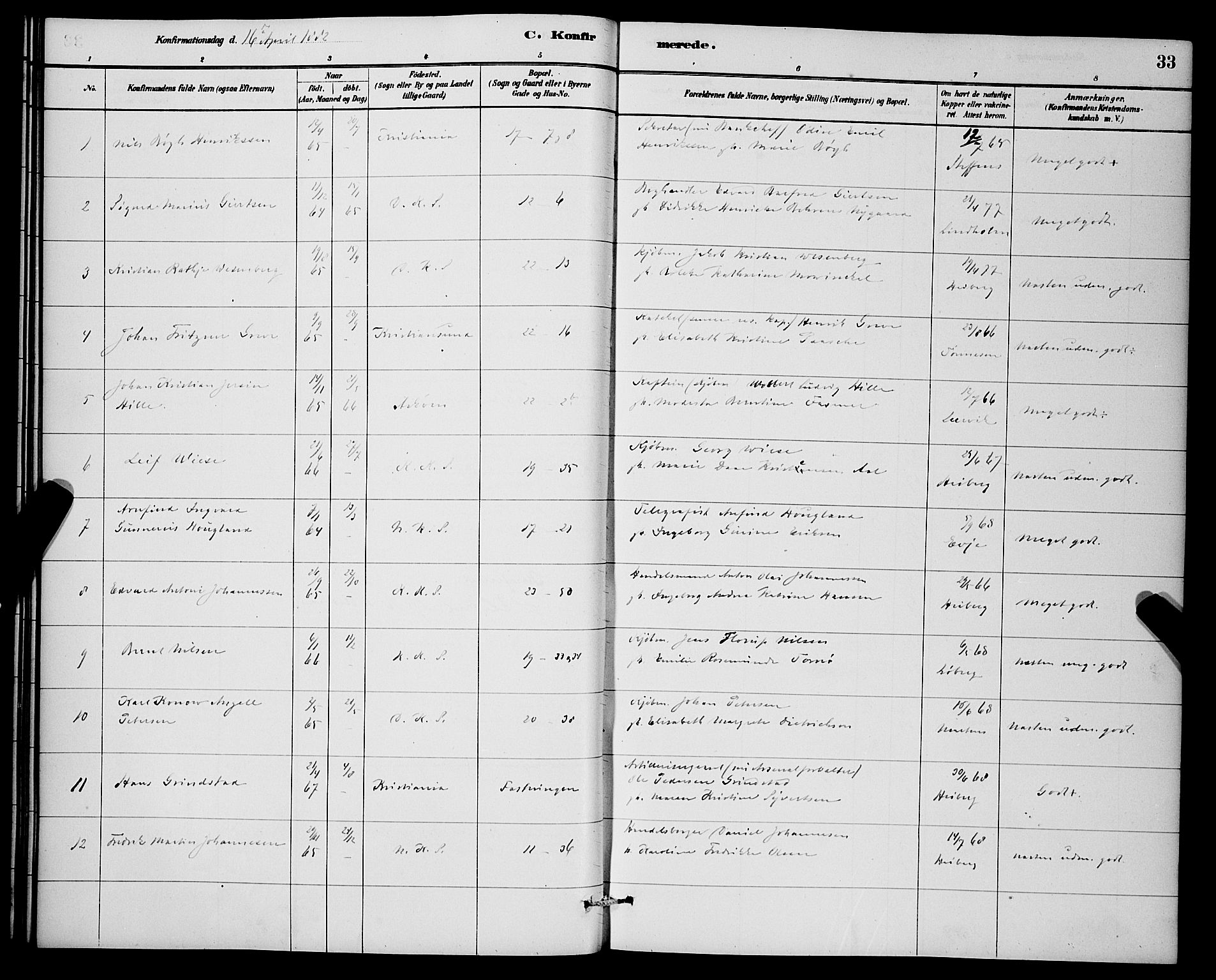 Korskirken sokneprestembete, SAB/A-76101/H/Hab: Parish register (copy) no. C 3, 1880-1892, p. 33