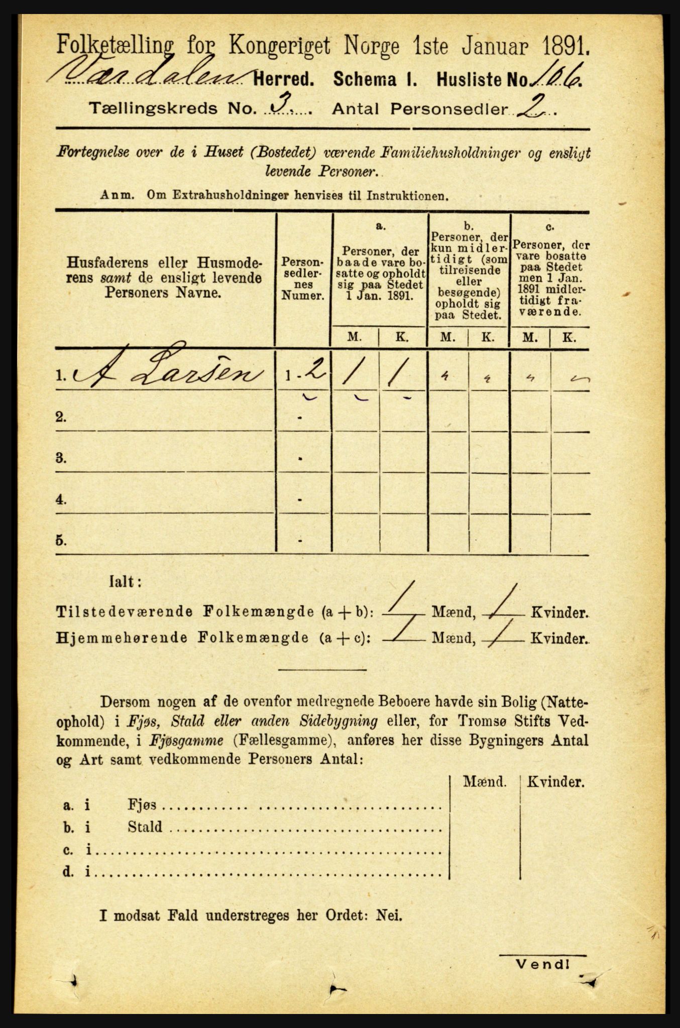 RA, 1891 census for 1721 Verdal, 1891, p. 1765