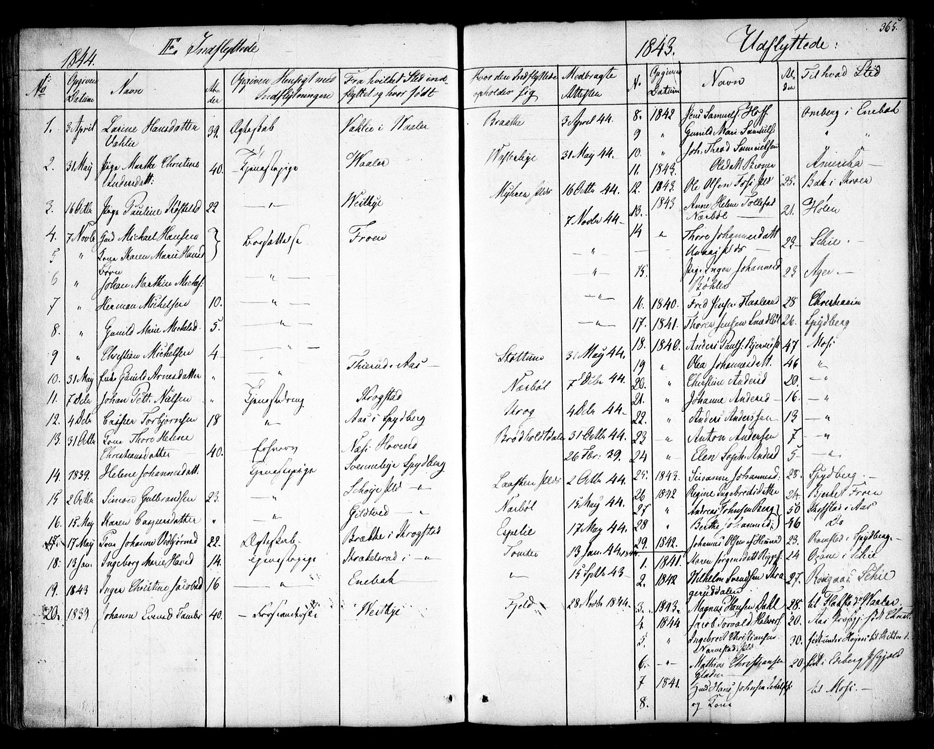 Hobøl prestekontor Kirkebøker, AV/SAO-A-2002/F/Fa/L0003: Parish register (official) no. I 3, 1842-1864, p. 365
