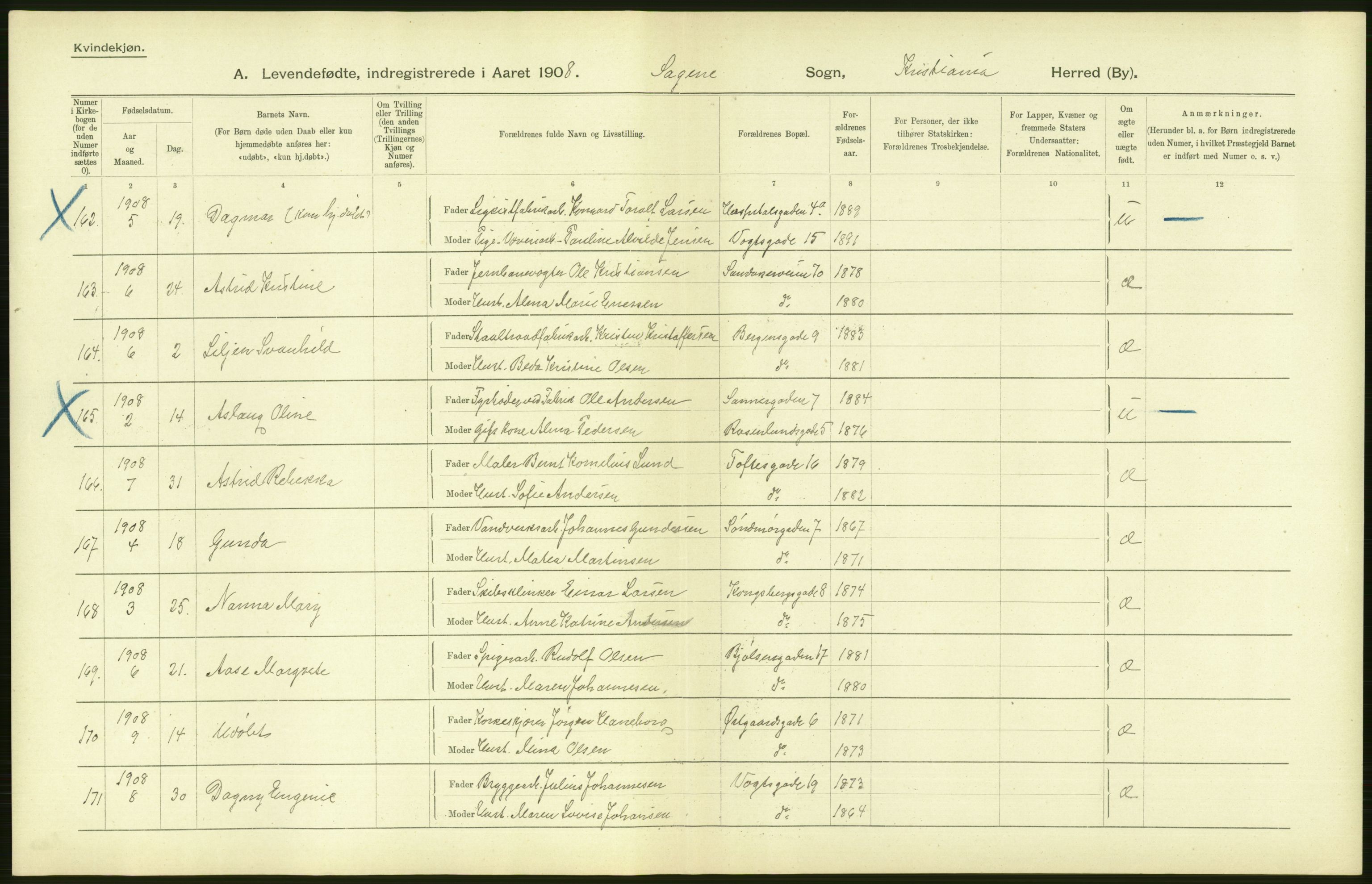 Statistisk sentralbyrå, Sosiodemografiske emner, Befolkning, AV/RA-S-2228/D/Df/Dfa/Dfaf/L0006: Kristiania: Levendefødte menn og kvinner., 1908, p. 152