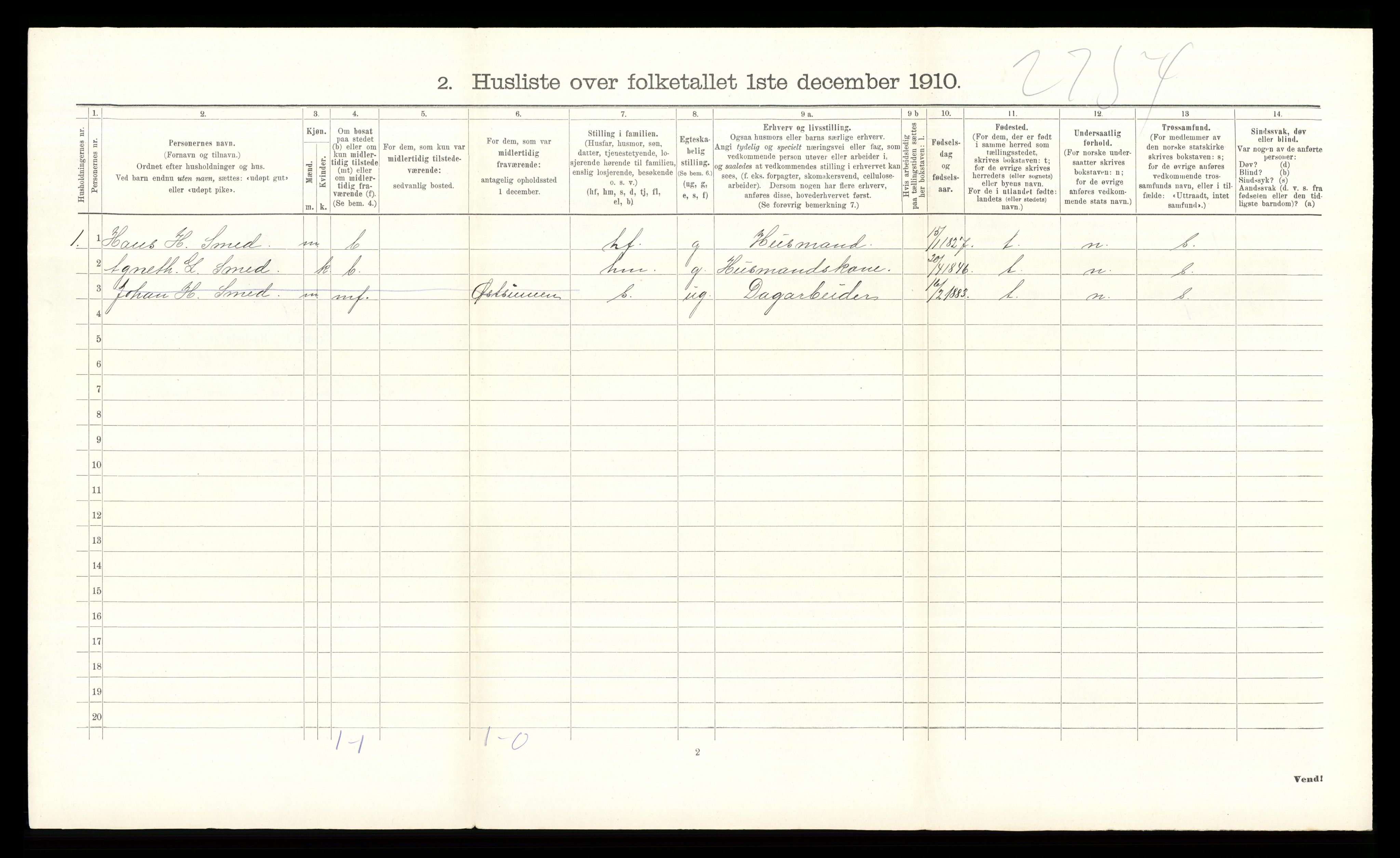 RA, 1910 census for Nordre Land, 1910, p. 1114