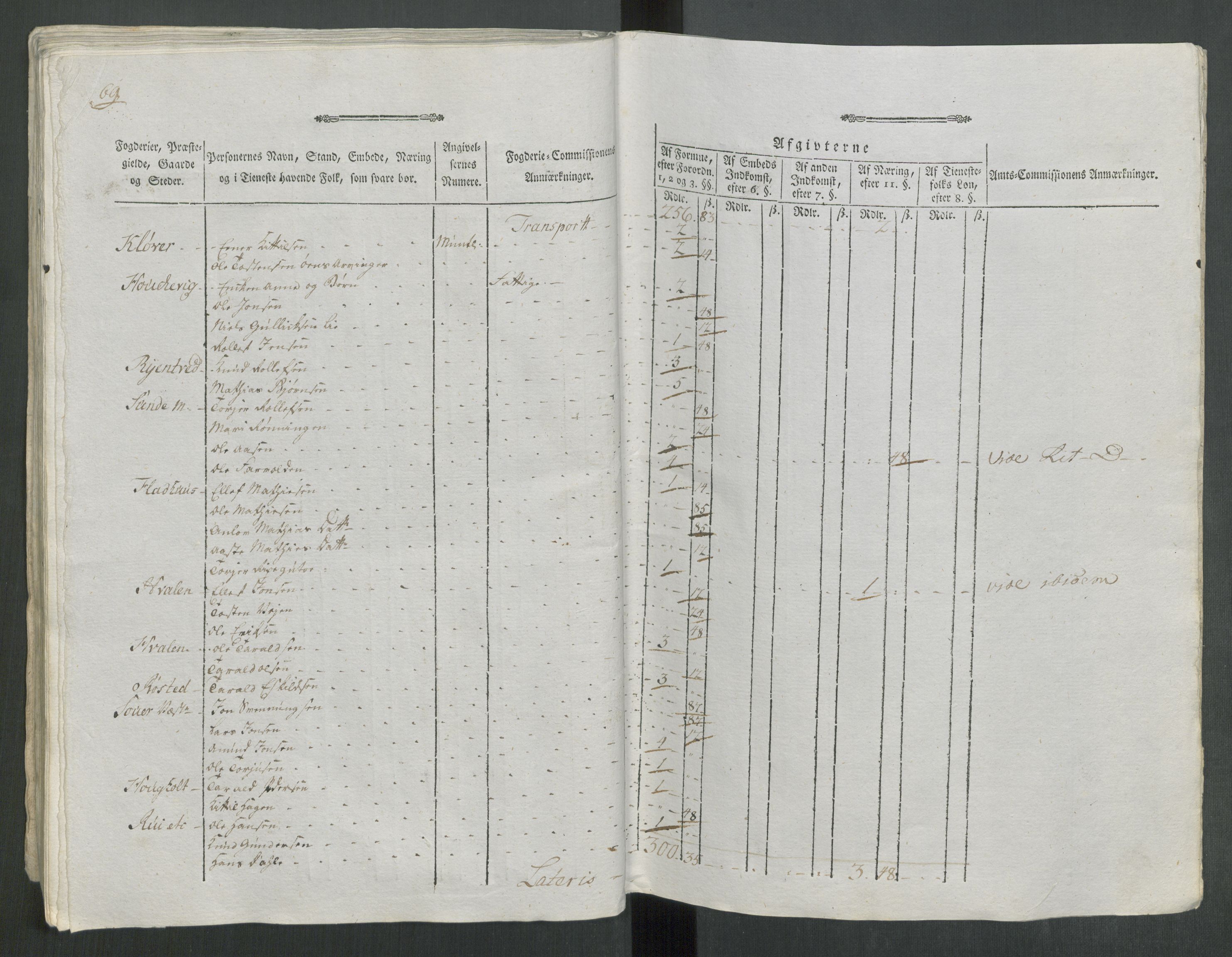 Rentekammeret inntil 1814, Reviderte regnskaper, Mindre regnskaper, AV/RA-EA-4068/Rf/Rfe/L0028: Nedre Romerike fogderi. Nedre Telemark og Bamle fogderi, Nordhordland og Voss fogderi, 1789, p. 252