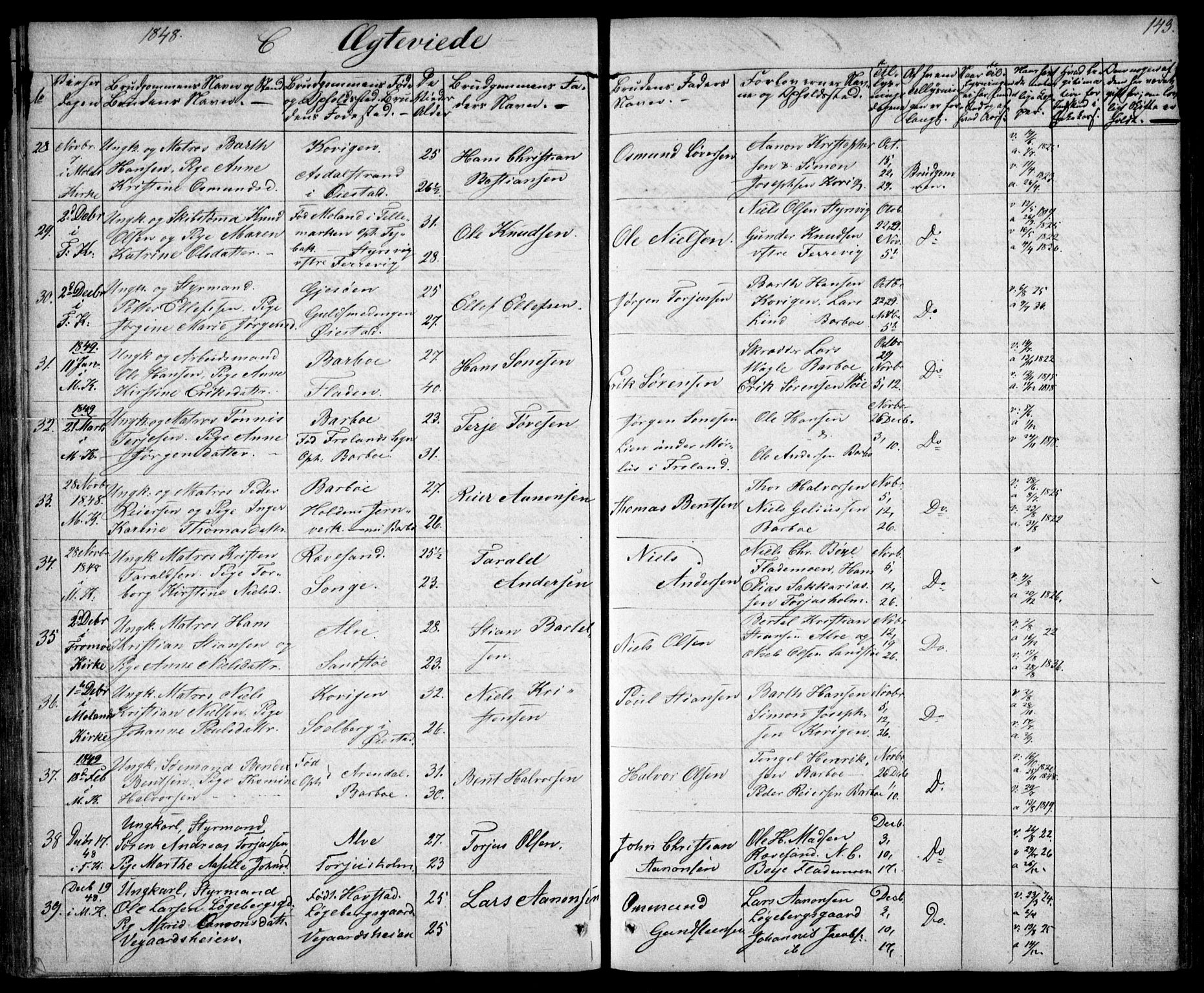 Tromøy sokneprestkontor, AV/SAK-1111-0041/F/Fb/L0001: Parish register (copy) no. B 1, 1843-1850, p. 143