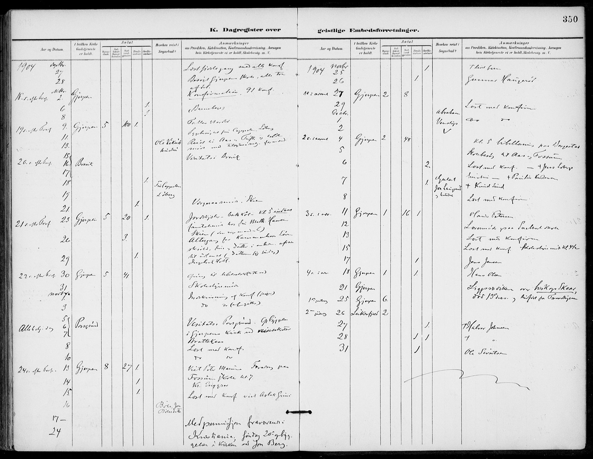 Gjerpen kirkebøker, AV/SAKO-A-265/F/Fa/L0011: Parish register (official) no. I 11, 1896-1904, p. 350