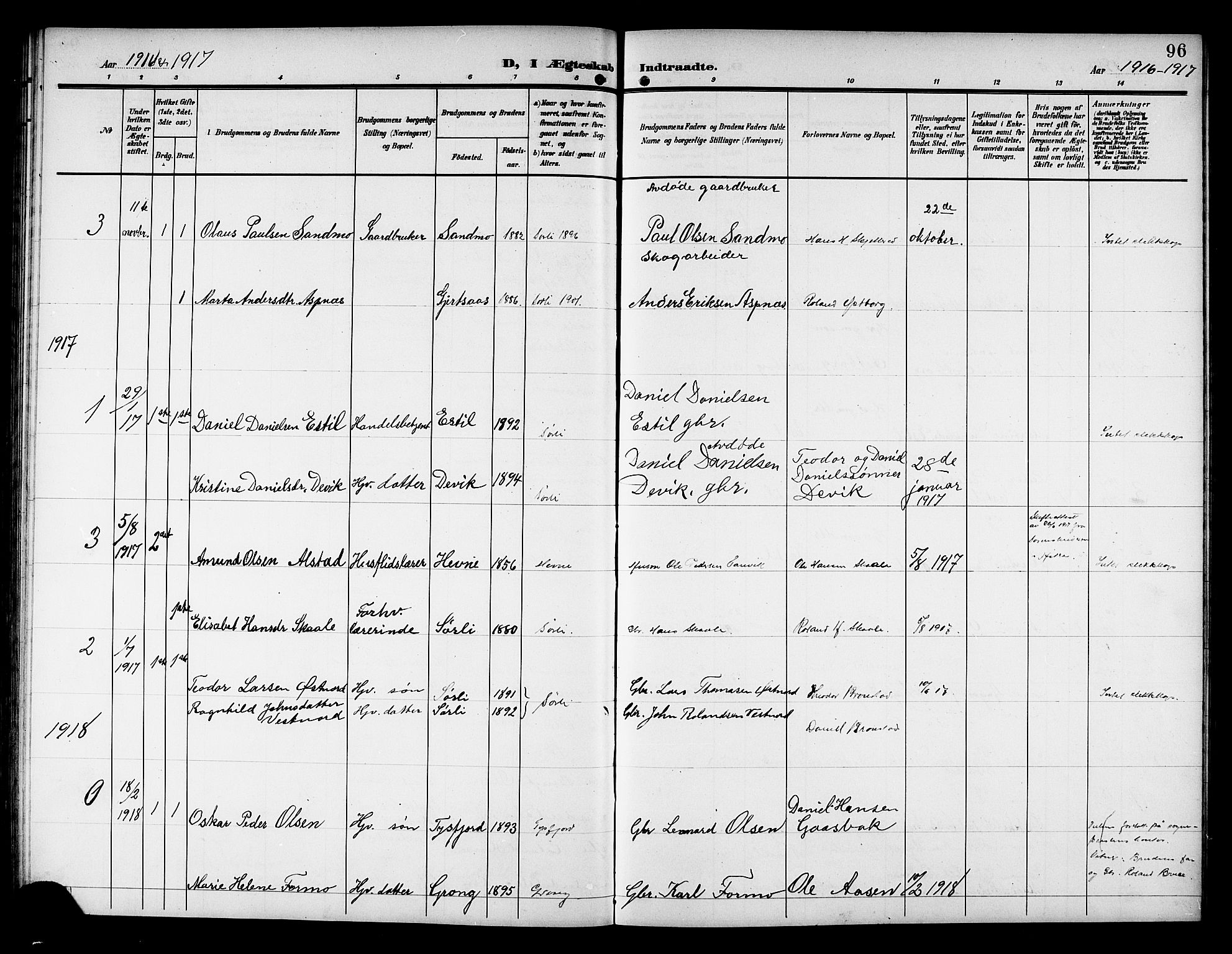 Ministerialprotokoller, klokkerbøker og fødselsregistre - Nord-Trøndelag, SAT/A-1458/757/L0506: Parish register (copy) no. 757C01, 1904-1922, p. 96