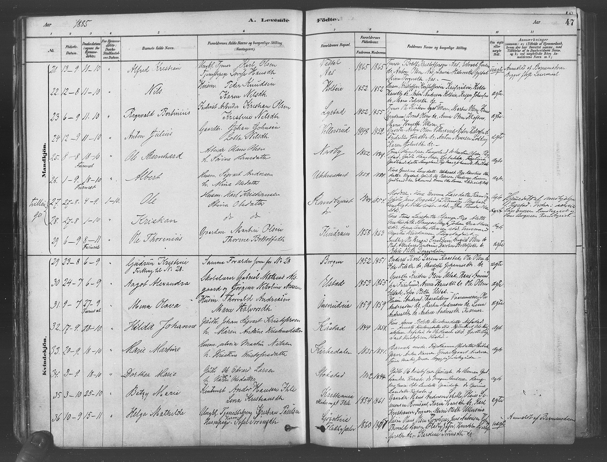 Ullensaker prestekontor Kirkebøker, SAO/A-10236a/F/Fa/L0019: Parish register (official) no. I 19, 1878-1891, p. 47
