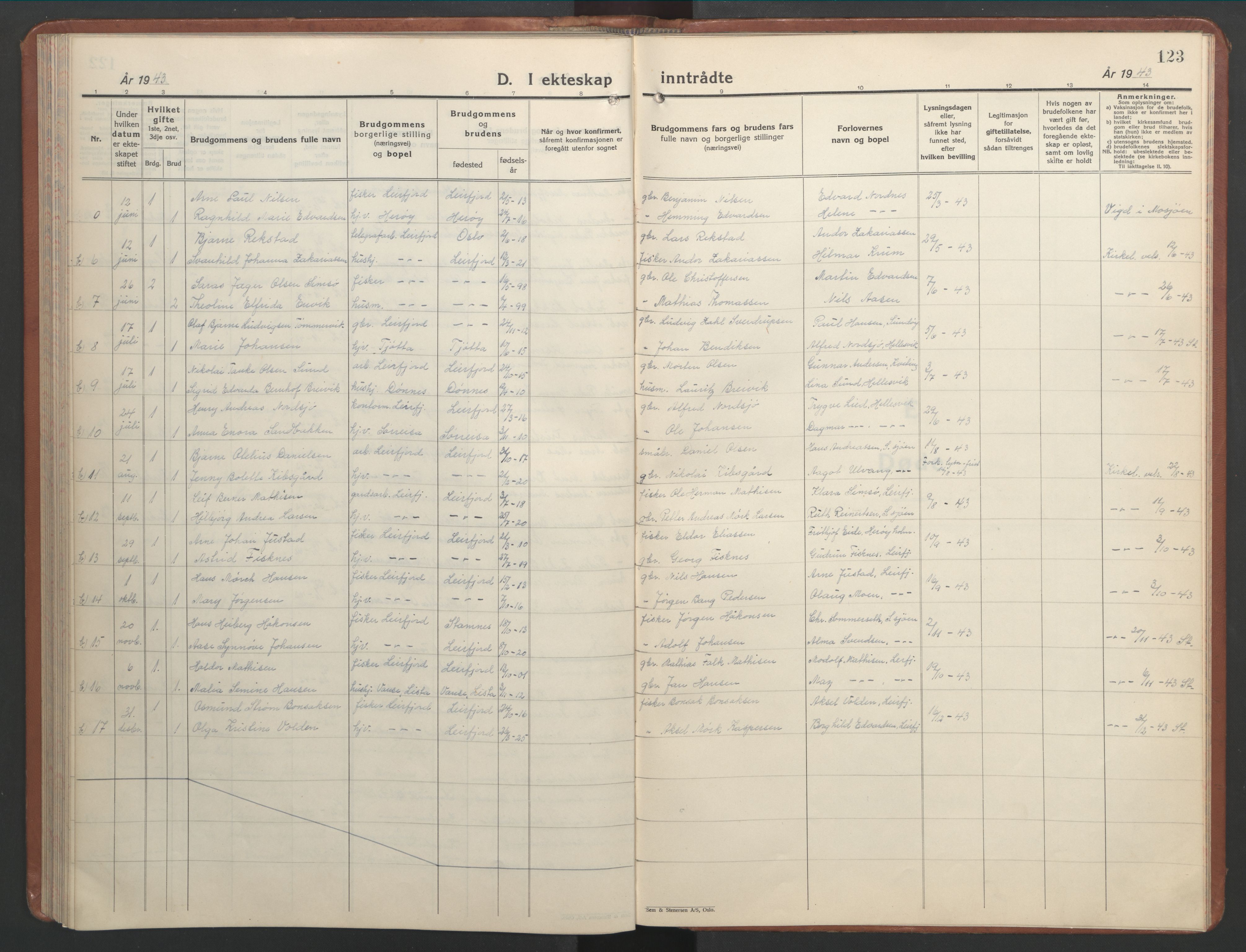 Ministerialprotokoller, klokkerbøker og fødselsregistre - Nordland, SAT/A-1459/832/L0496: Parish register (copy) no. 832C03, 1932-1945, p. 123