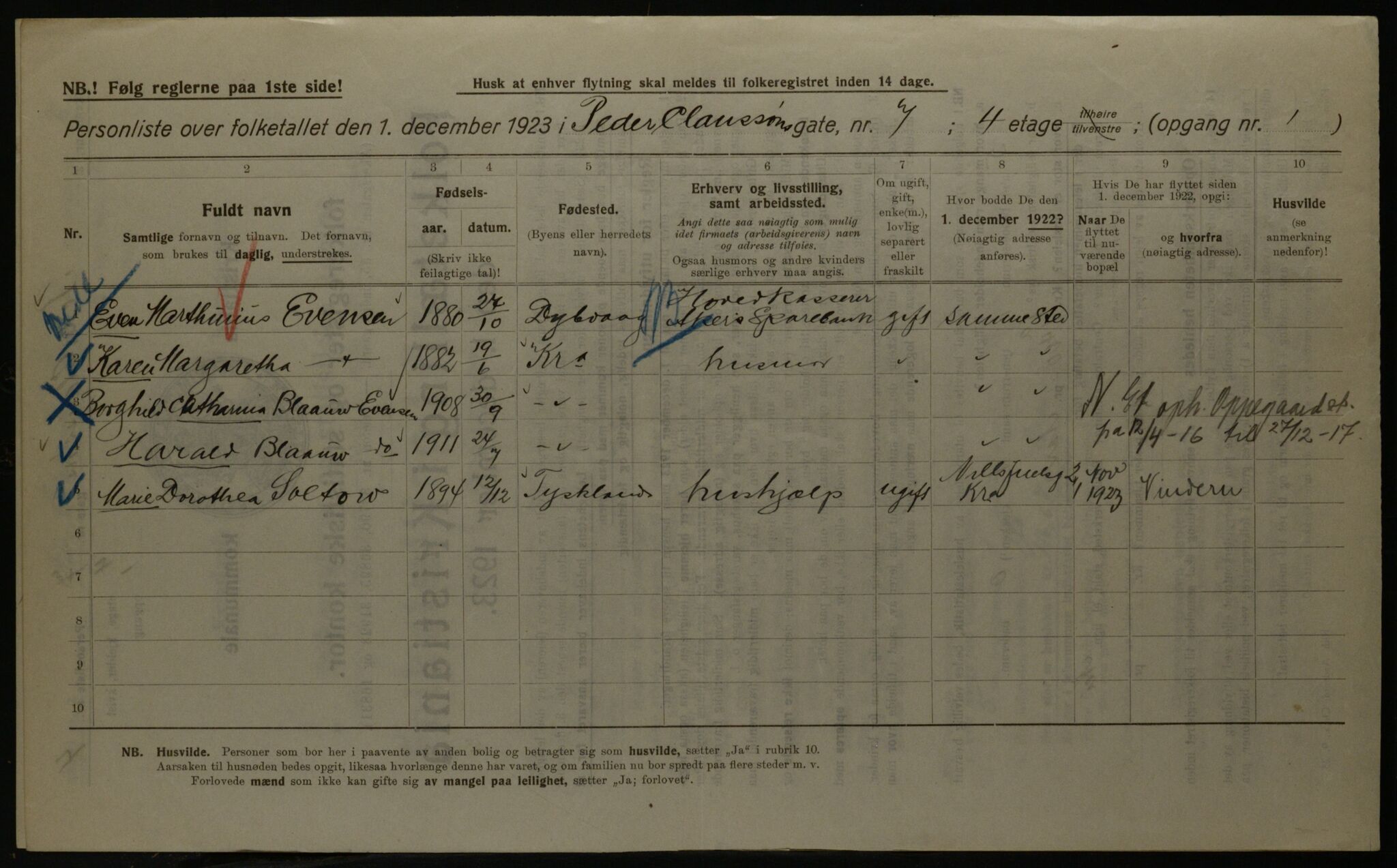 OBA, Municipal Census 1923 for Kristiania, 1923, p. 86860