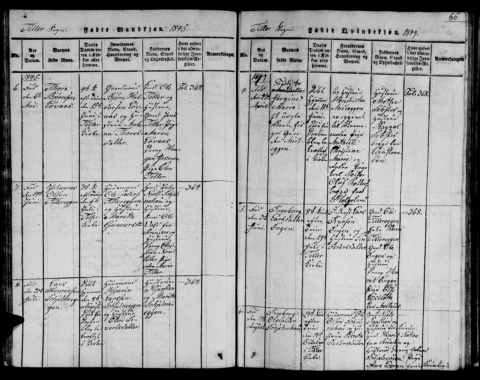 Ministerialprotokoller, klokkerbøker og fødselsregistre - Sør-Trøndelag, SAT/A-1456/621/L0458: Parish register (copy) no. 621C01, 1816-1865, p. 66