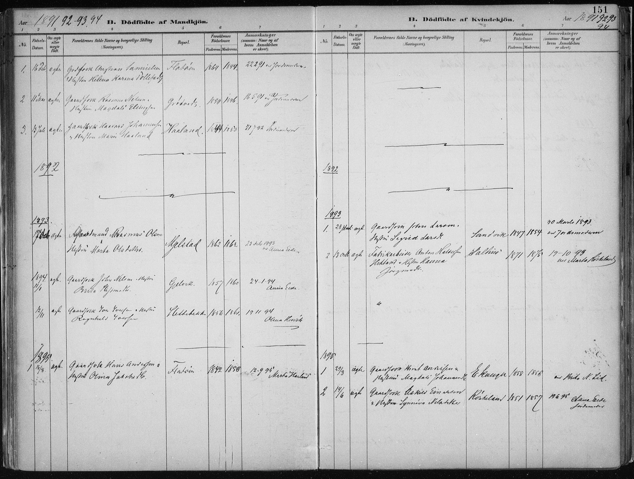 Hamre sokneprestembete, SAB/A-75501/H/Ha/Haa/Haab/L0001: Parish register (official) no. B  1, 1882-1905, p. 151