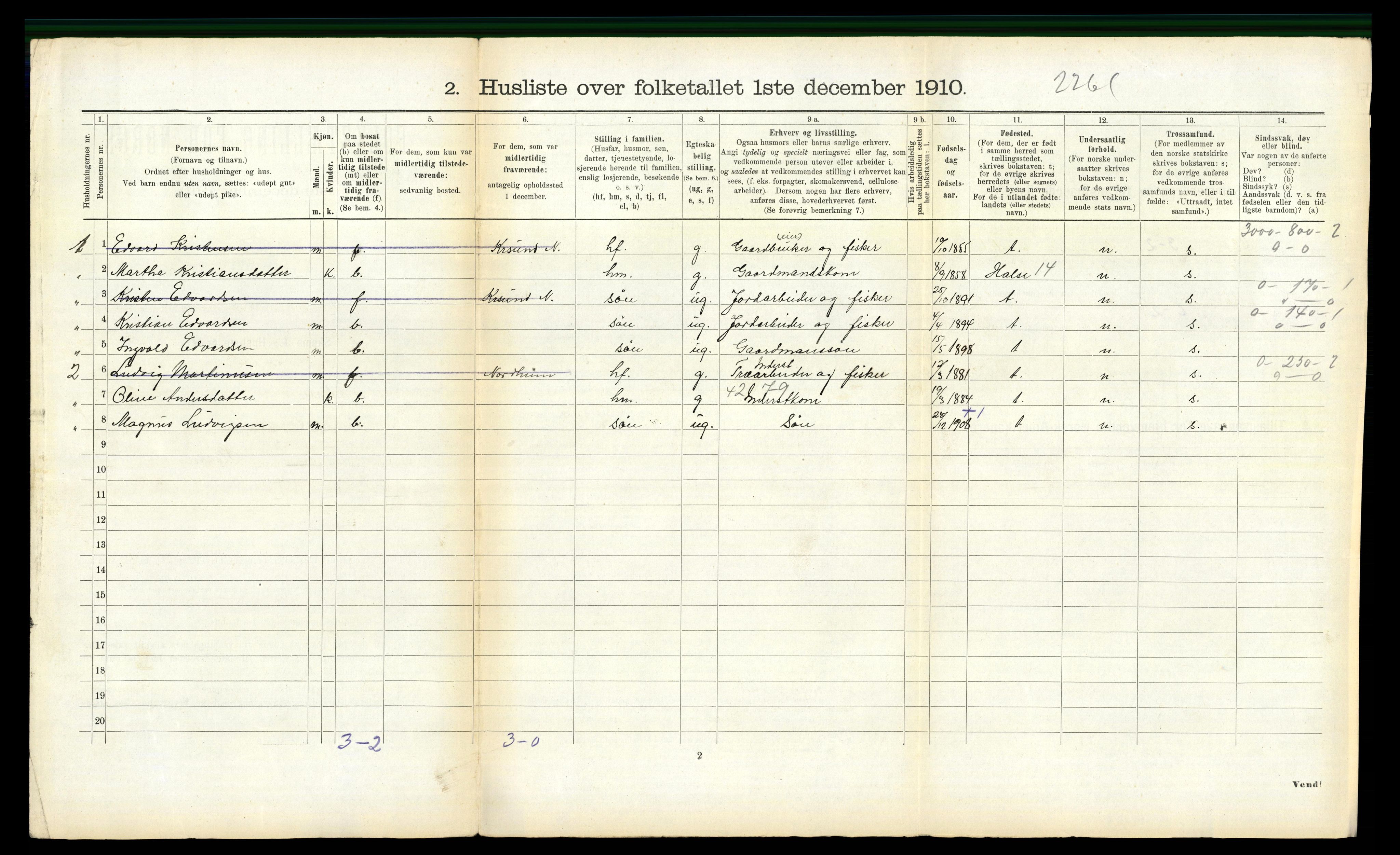 RA, 1910 census for Tustna, 1910, p. 361