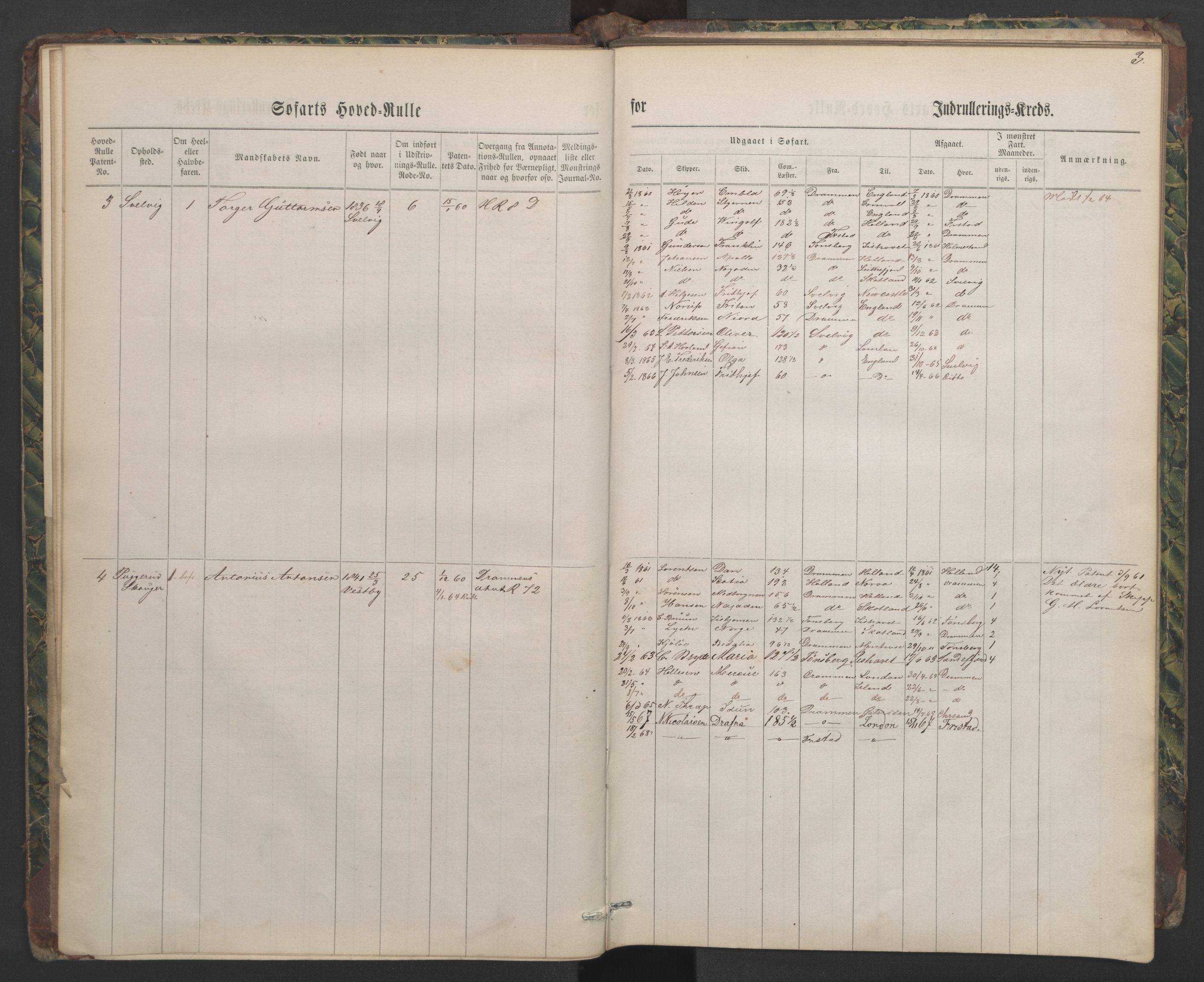 Svelvik innrulleringskontor, AV/SAKO-A-783/F/Fc/L0001: Hovedruller, 1860-1867, p. 3