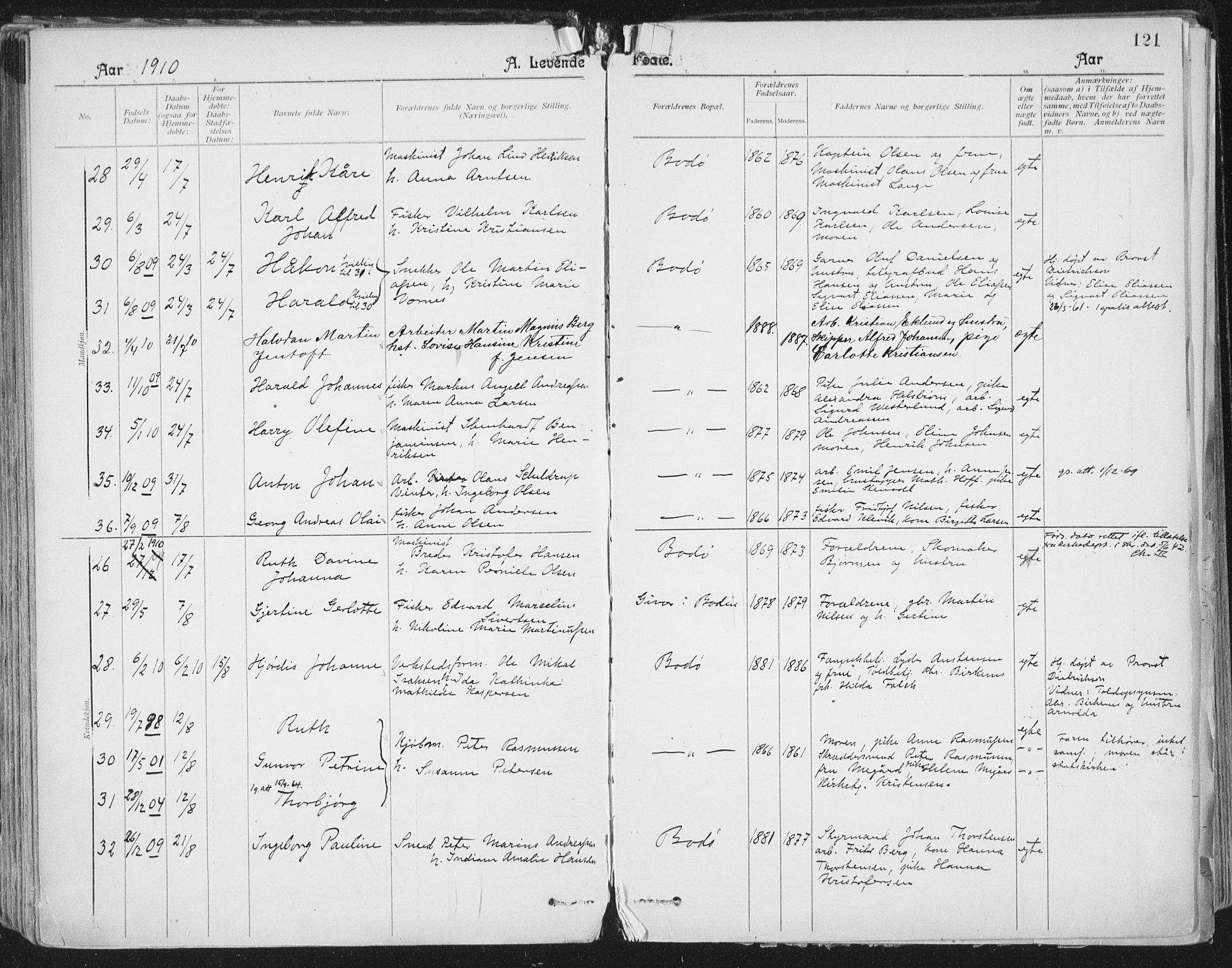 Ministerialprotokoller, klokkerbøker og fødselsregistre - Nordland, SAT/A-1459/801/L0011: Parish register (official) no. 801A11, 1900-1916, p. 121