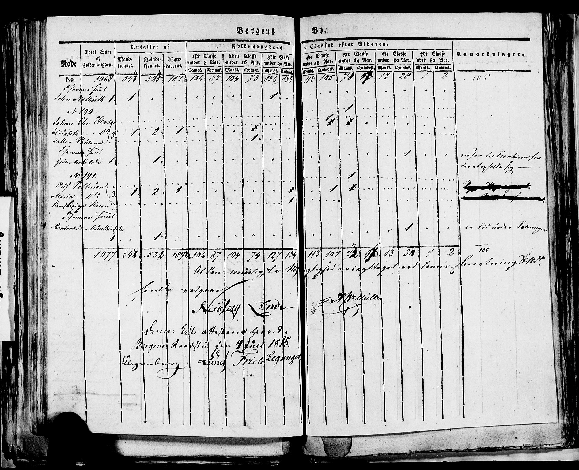 SAB, 1815 Census for Bergen, 1815, p. 217