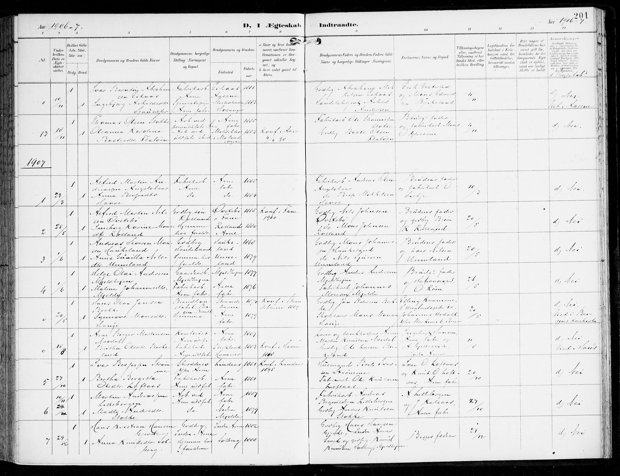 Haus sokneprestembete, AV/SAB-A-75601/H/Haa: Parish register (official) no. D 2, 1899-1912, p. 201