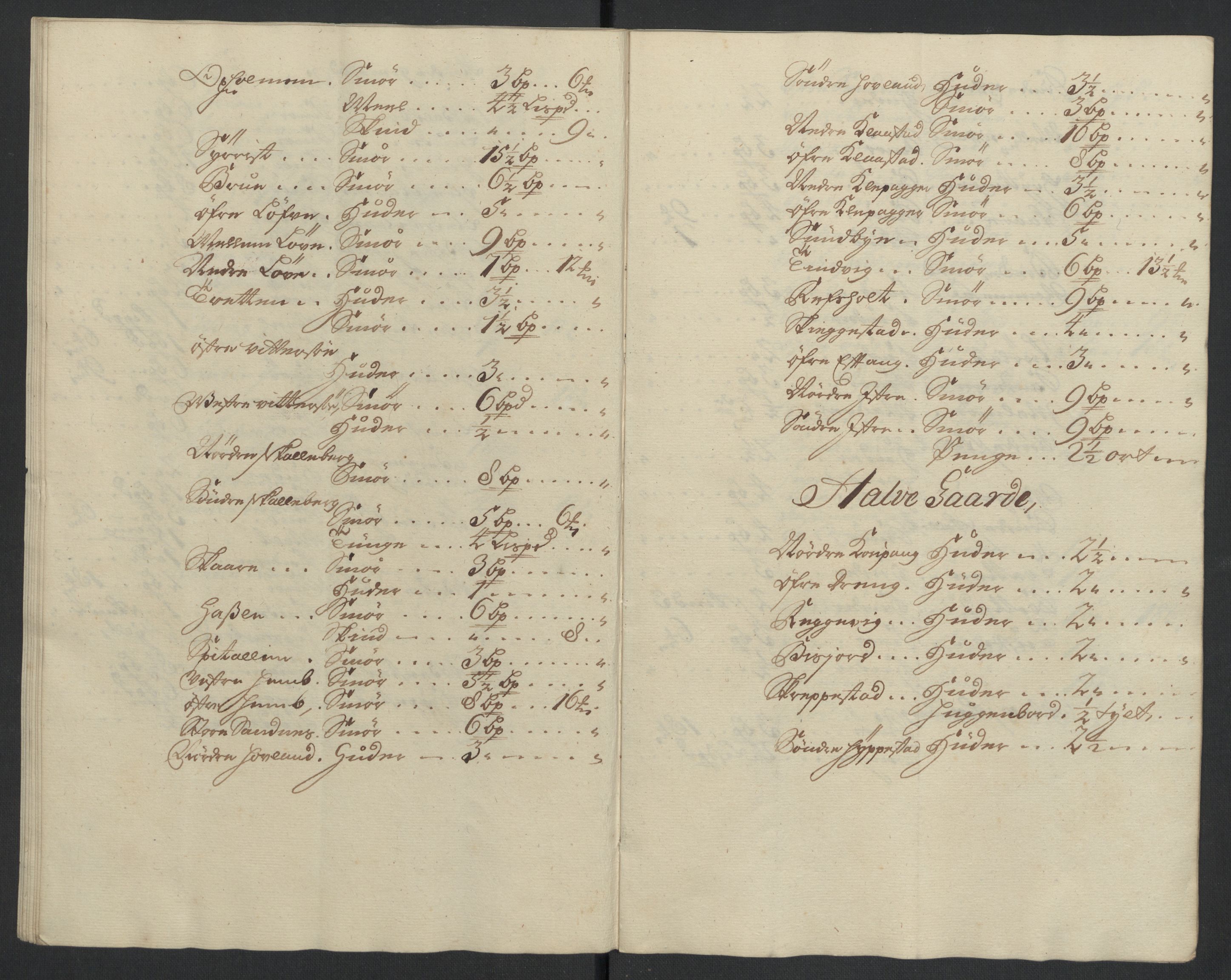 Rentekammeret inntil 1814, Reviderte regnskaper, Fogderegnskap, AV/RA-EA-4092/R33/L1981: Fogderegnskap Larvik grevskap, 1709-1710, p. 269