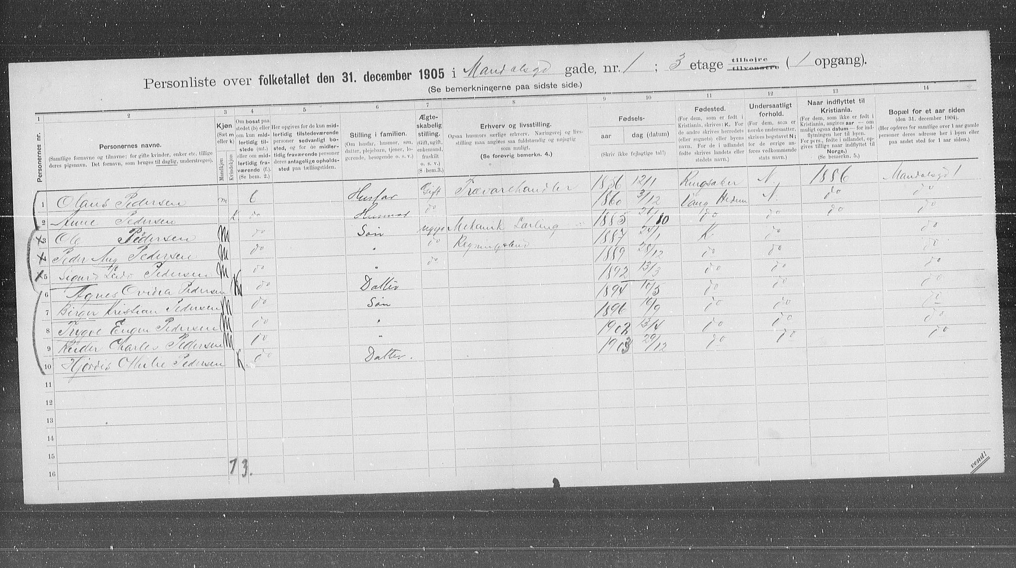 OBA, Municipal Census 1905 for Kristiania, 1905, p. 31532