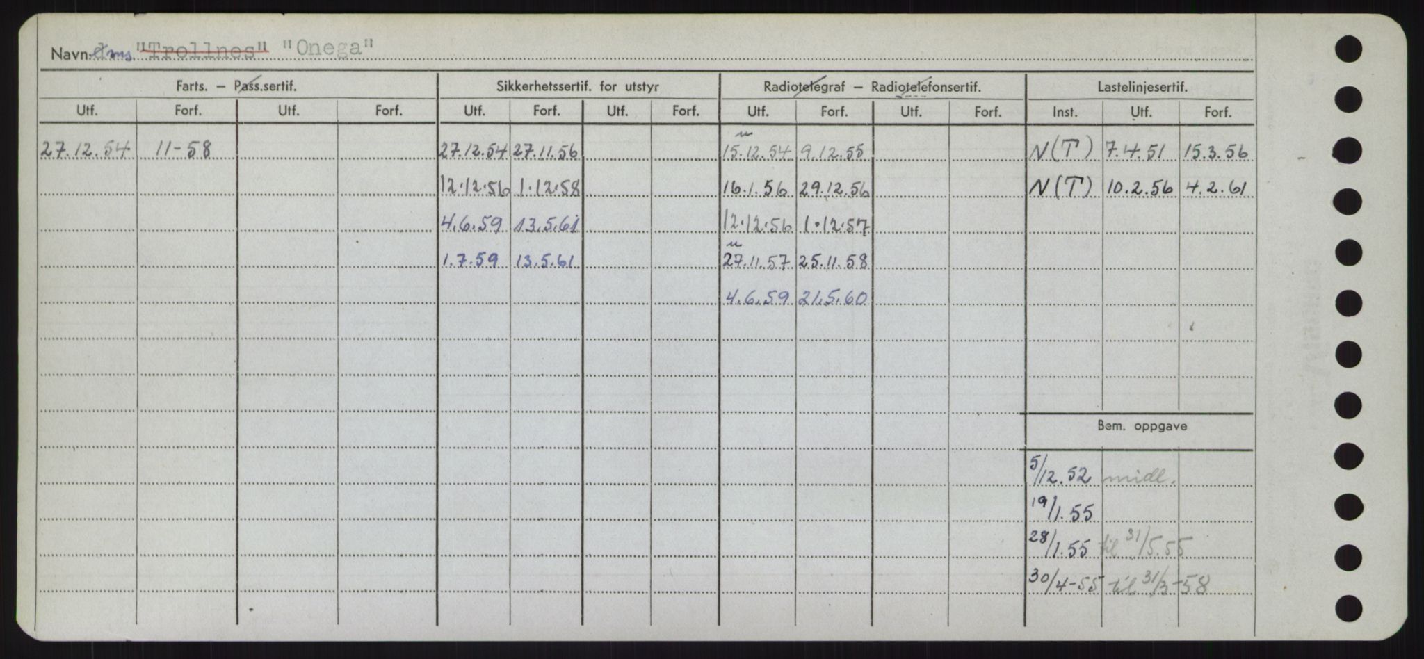 Sjøfartsdirektoratet med forløpere, Skipsmålingen, RA/S-1627/H/Hd/L0028: Fartøy, O, p. 268