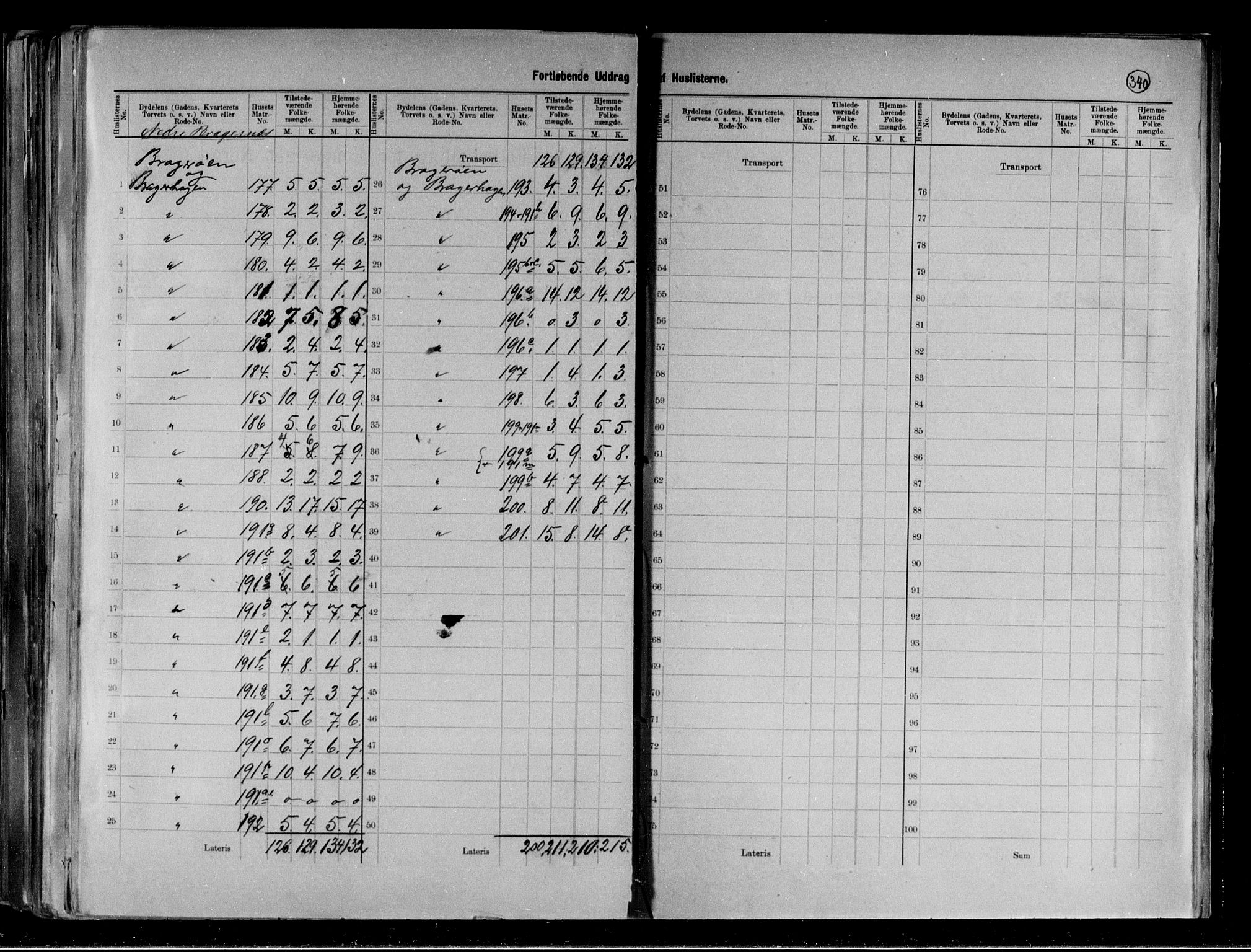 RA, 1891 census for 0602 Drammen, 1891, p. 55