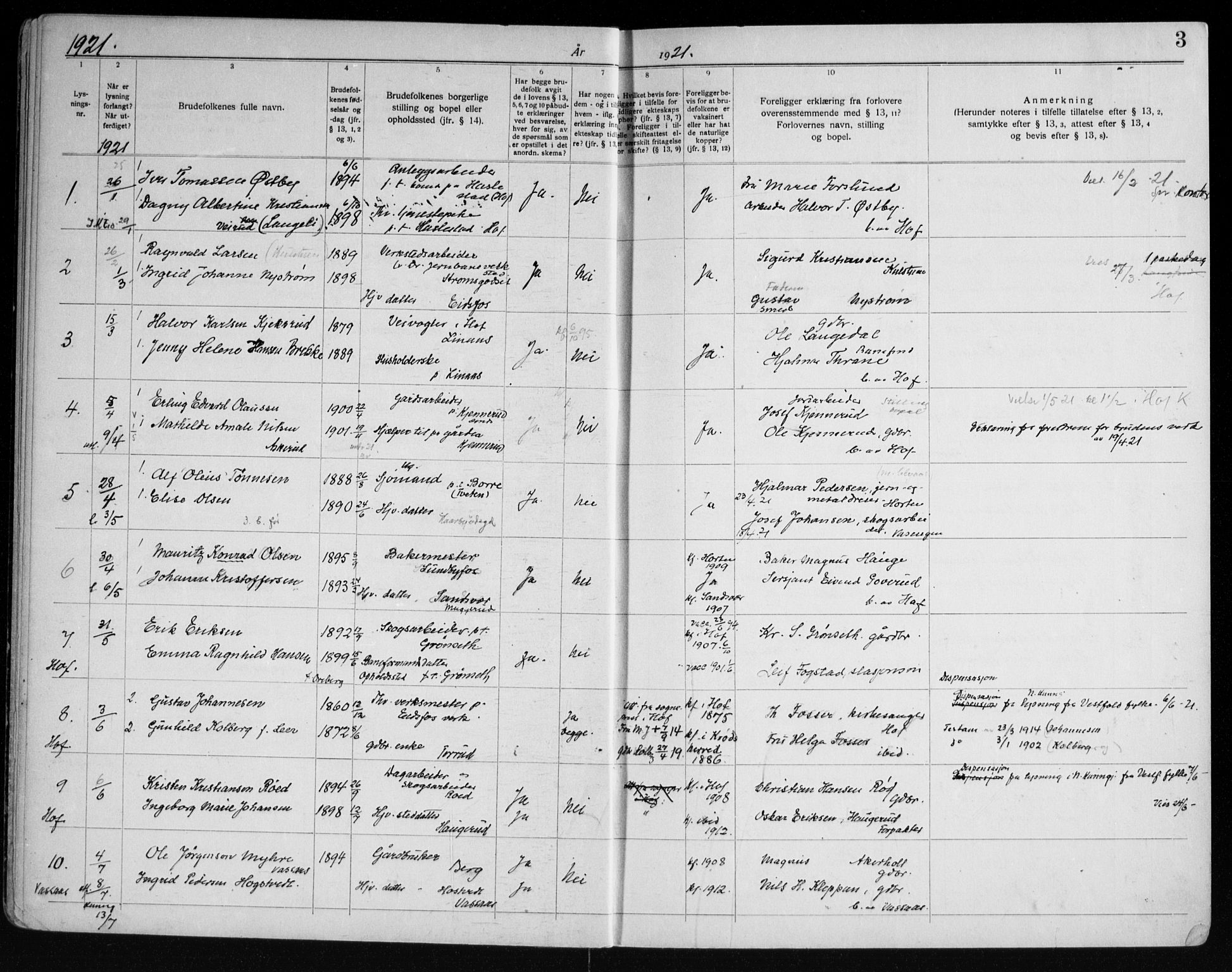 Hof kirkebøker, AV/SAKO-A-64/H/Ha/L0001: Banns register no. 1, 1919-1957, p. 3