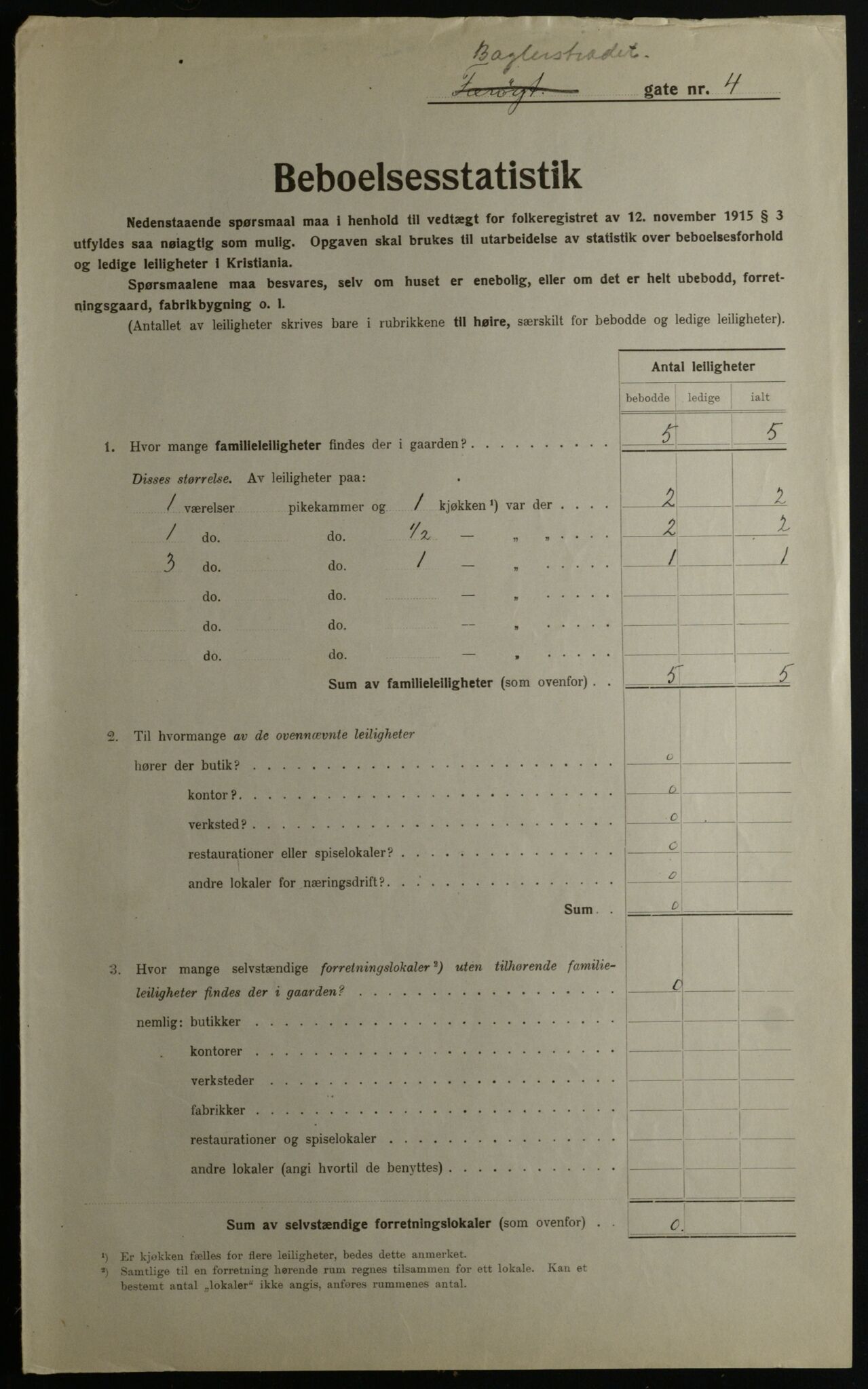 OBA, Municipal Census 1923 for Kristiania, 1923, p. 3221