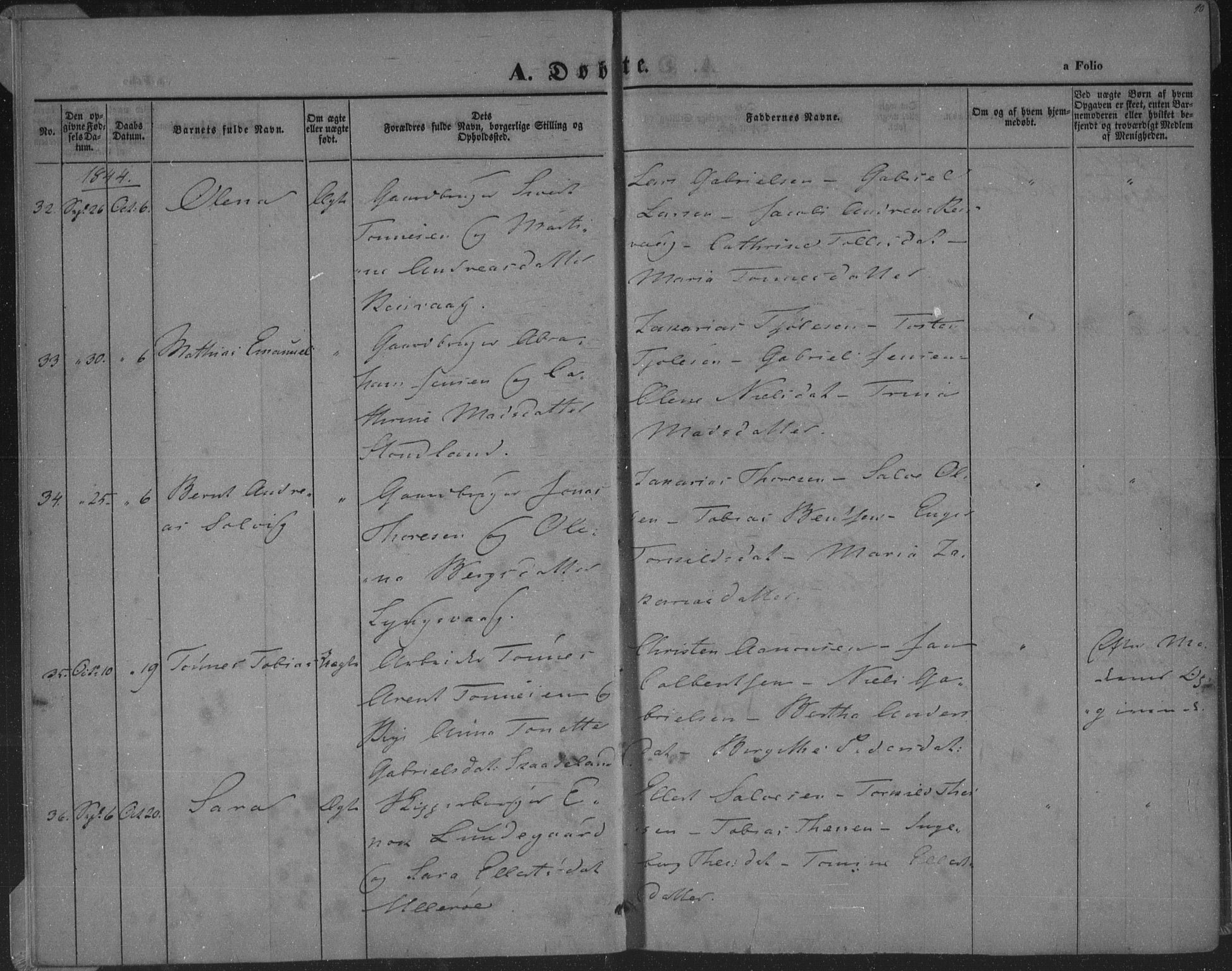 Herad sokneprestkontor, SAK/1111-0018/F/Fa/Fab/L0003: Parish register (official) no. A 3, 1844-1853, p. 10