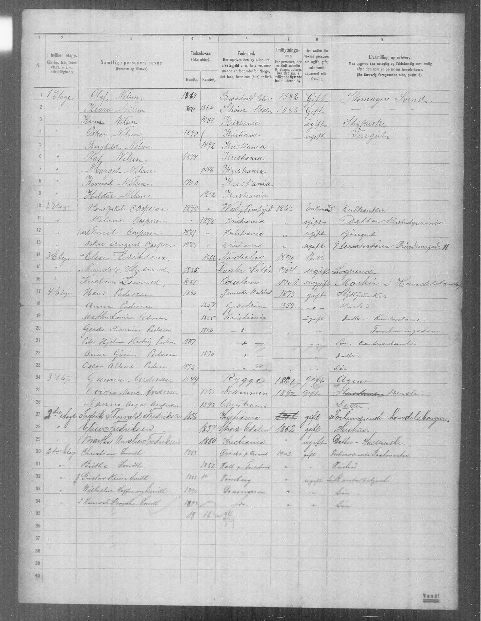 OBA, Municipal Census 1904 for Kristiania, 1904, p. 24106