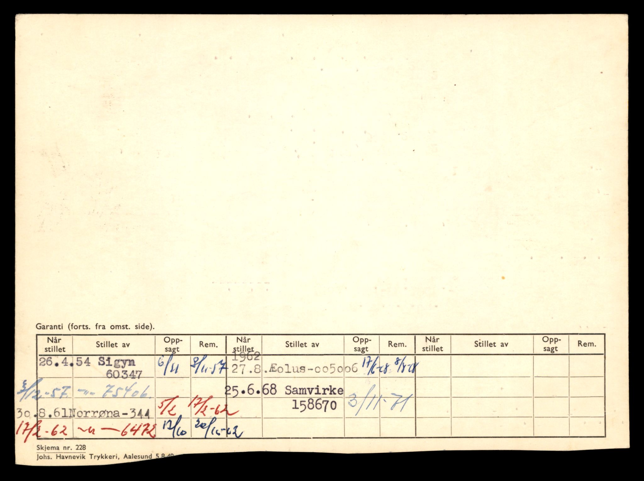 Møre og Romsdal vegkontor - Ålesund trafikkstasjon, AV/SAT-A-4099/F/Fe/L0042: Registreringskort for kjøretøy T 13906 - T 14079, 1927-1998, p. 1354